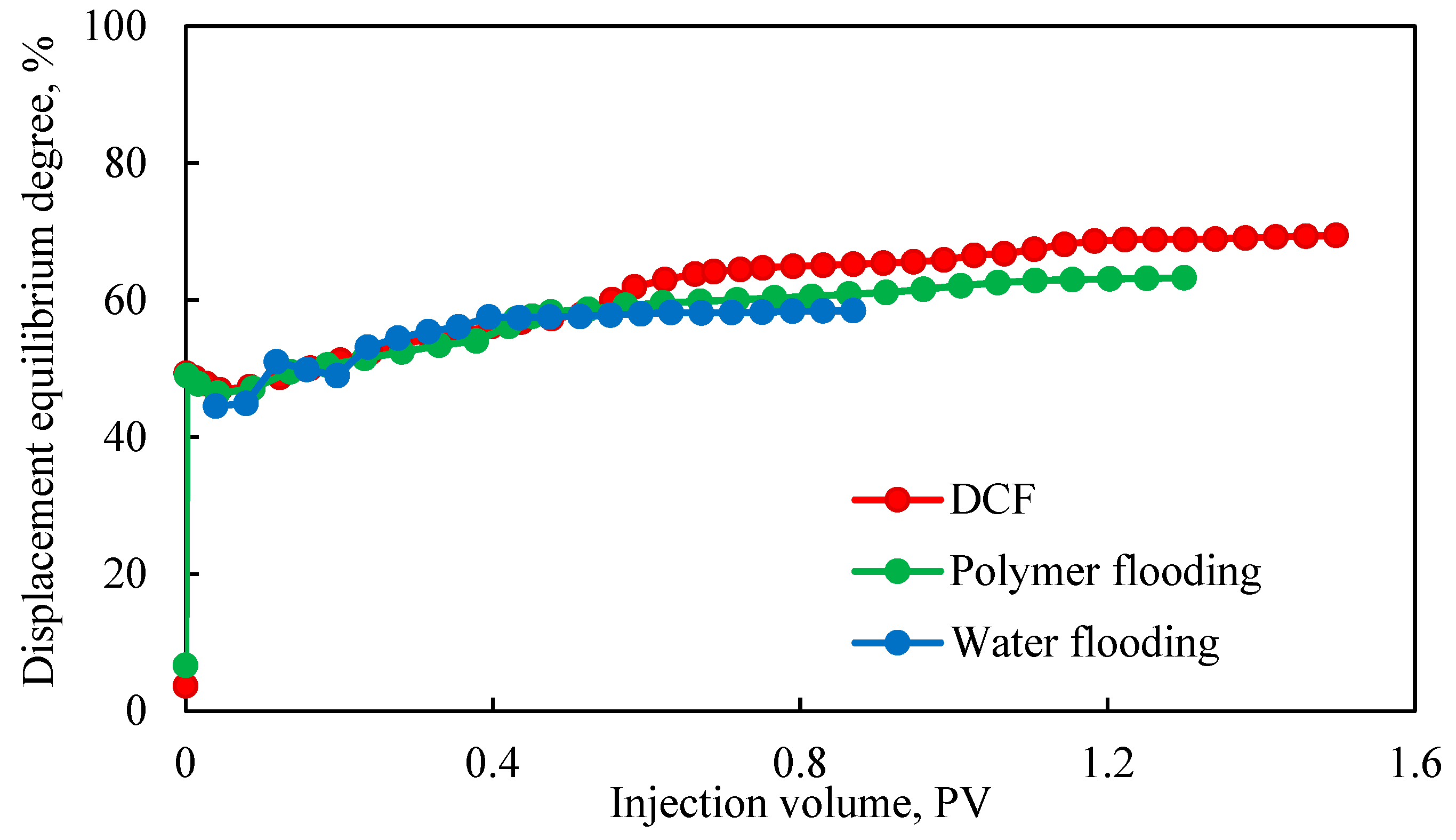 Polymers 17 00244 g006