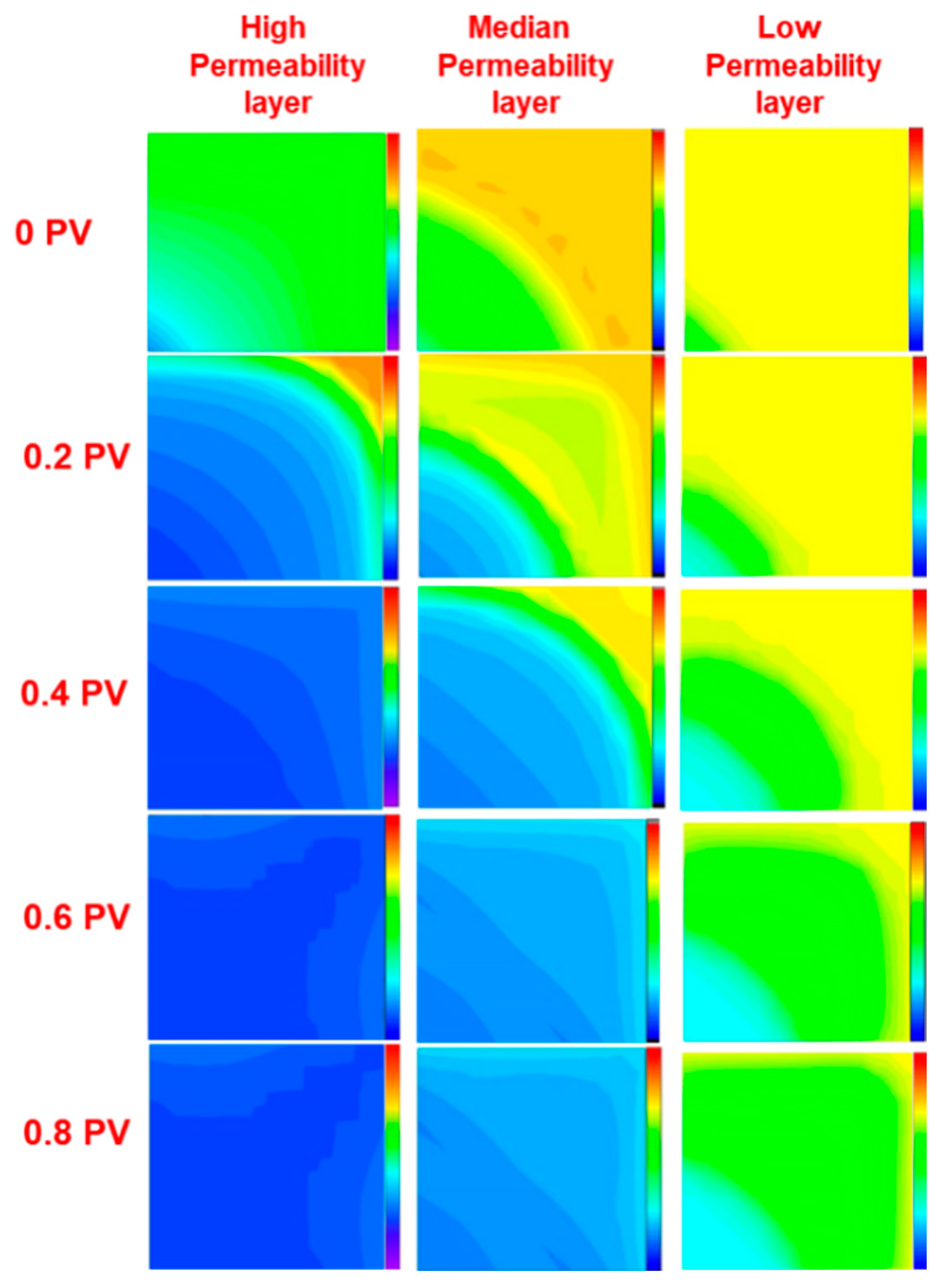 Polymers 17 00244 g007