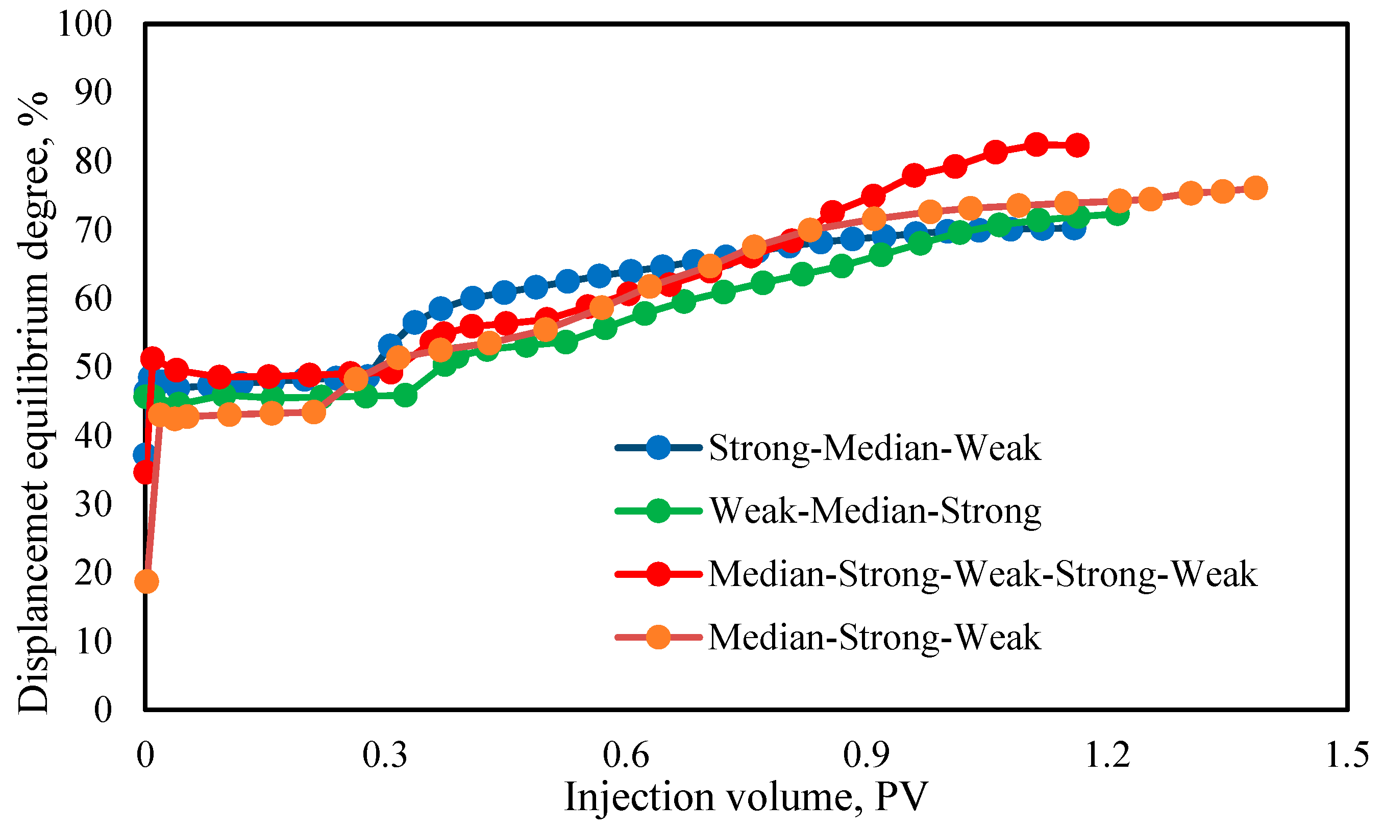Polymers 17 00244 g008
