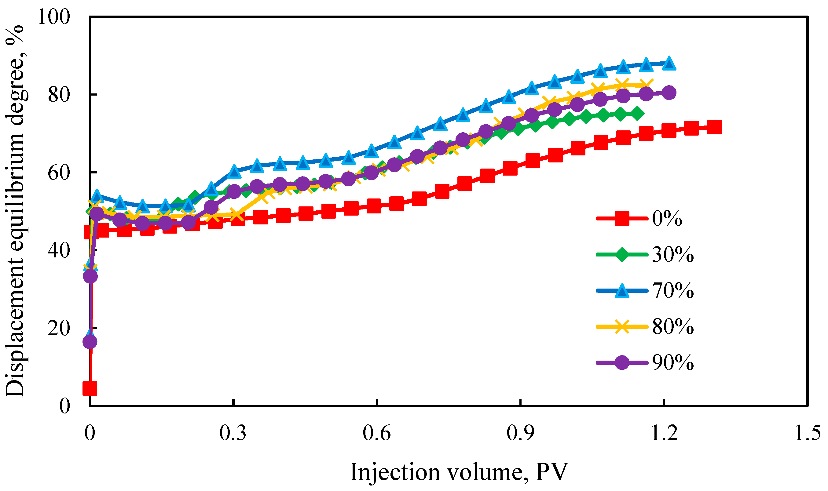 Polymers 17 00244 g009
