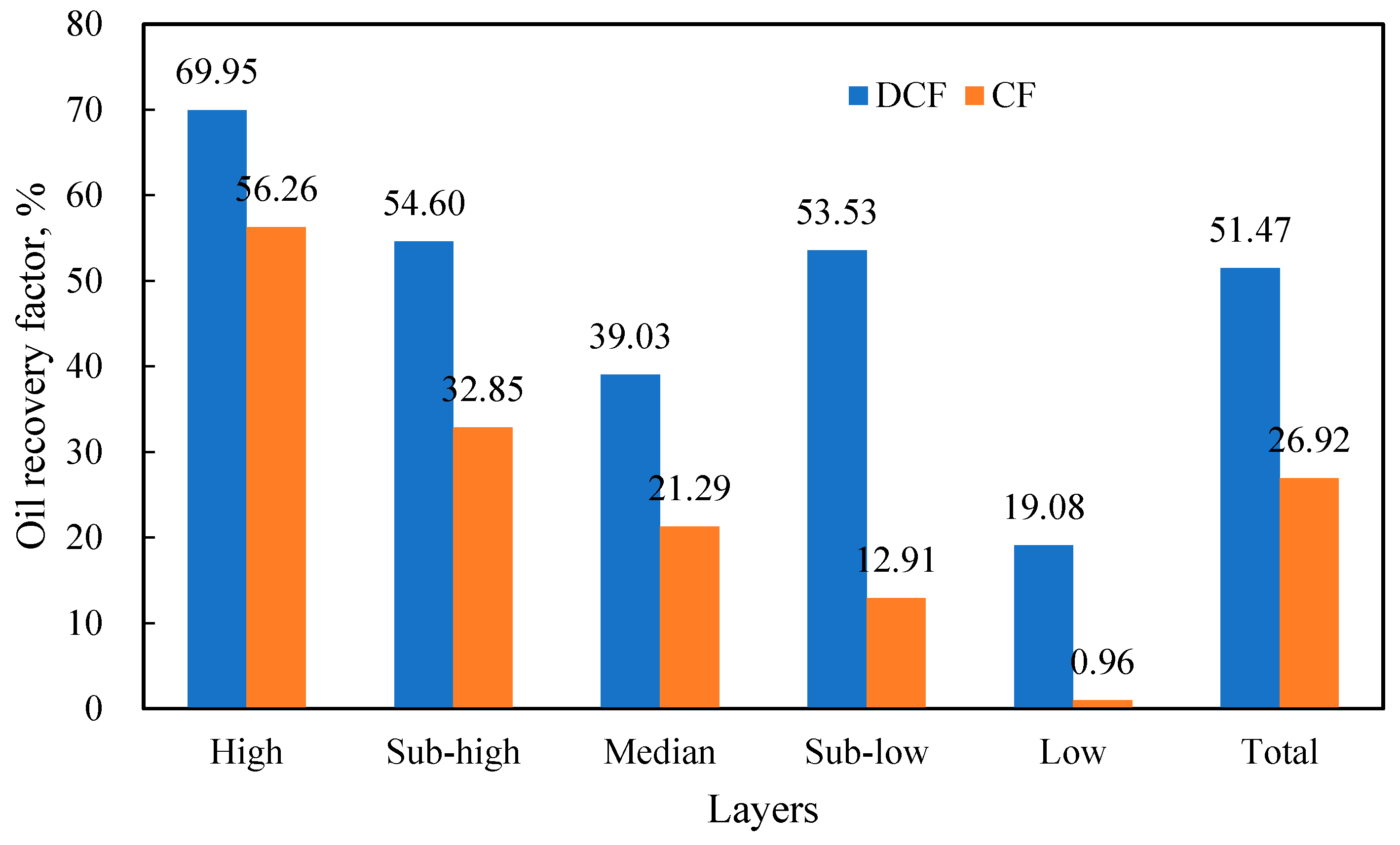 Polymers 17 00244 g010