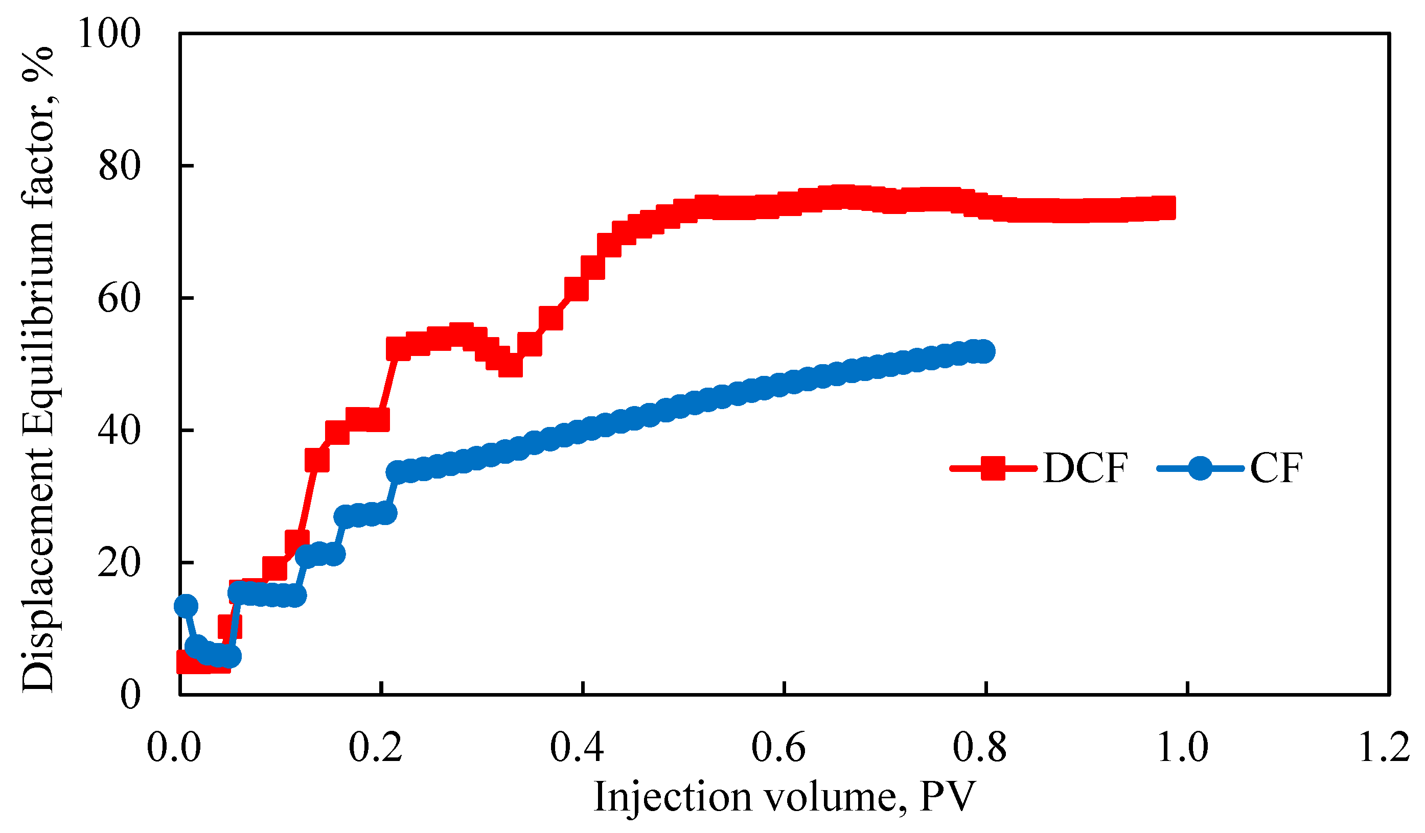 Polymers 17 00244 g012
