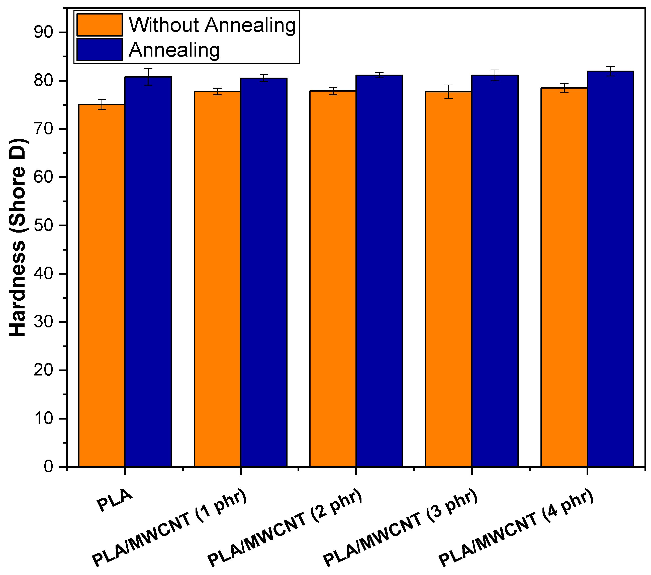 Polymers 17 00246 g013