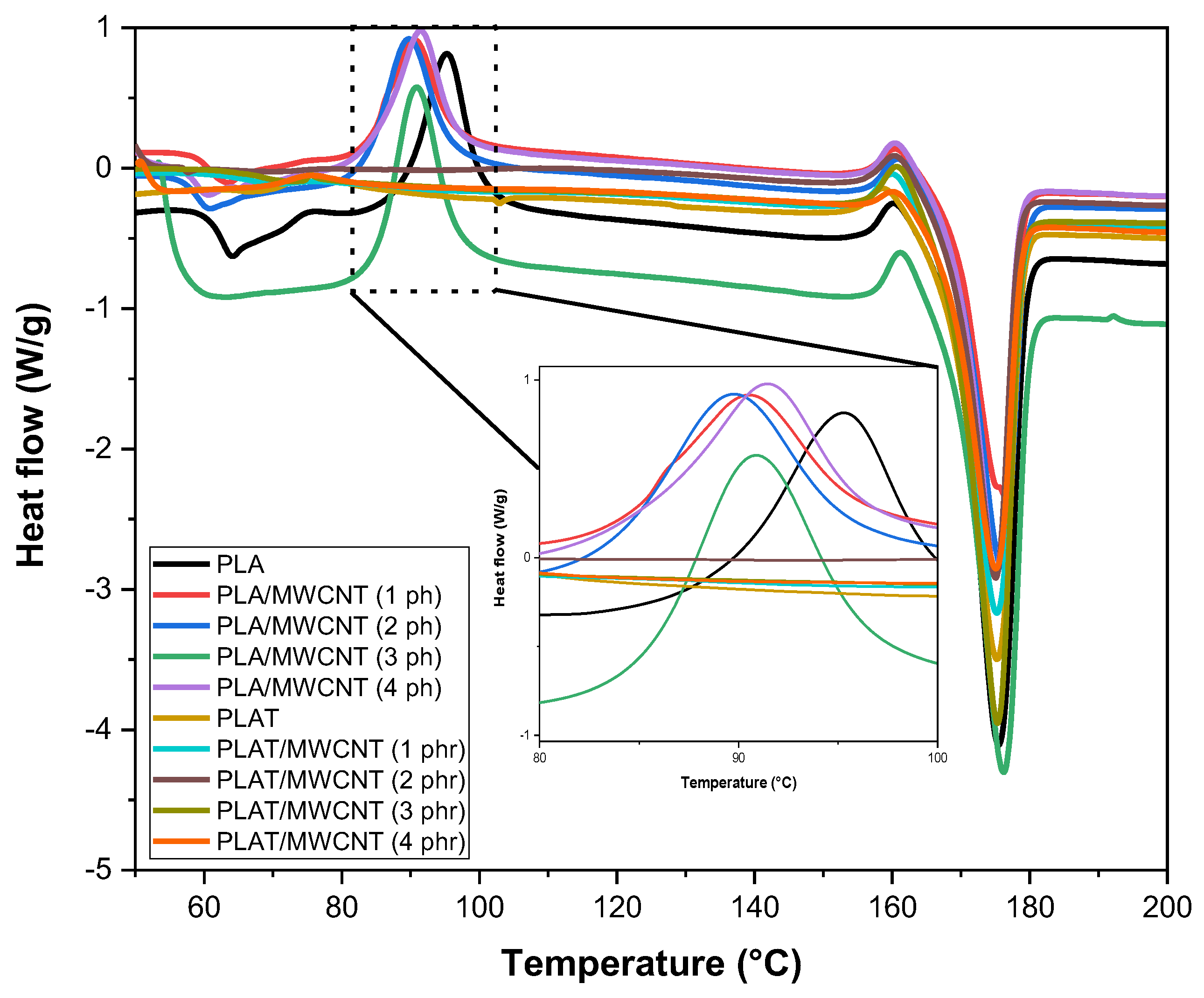 Polymers 17 00246 g015