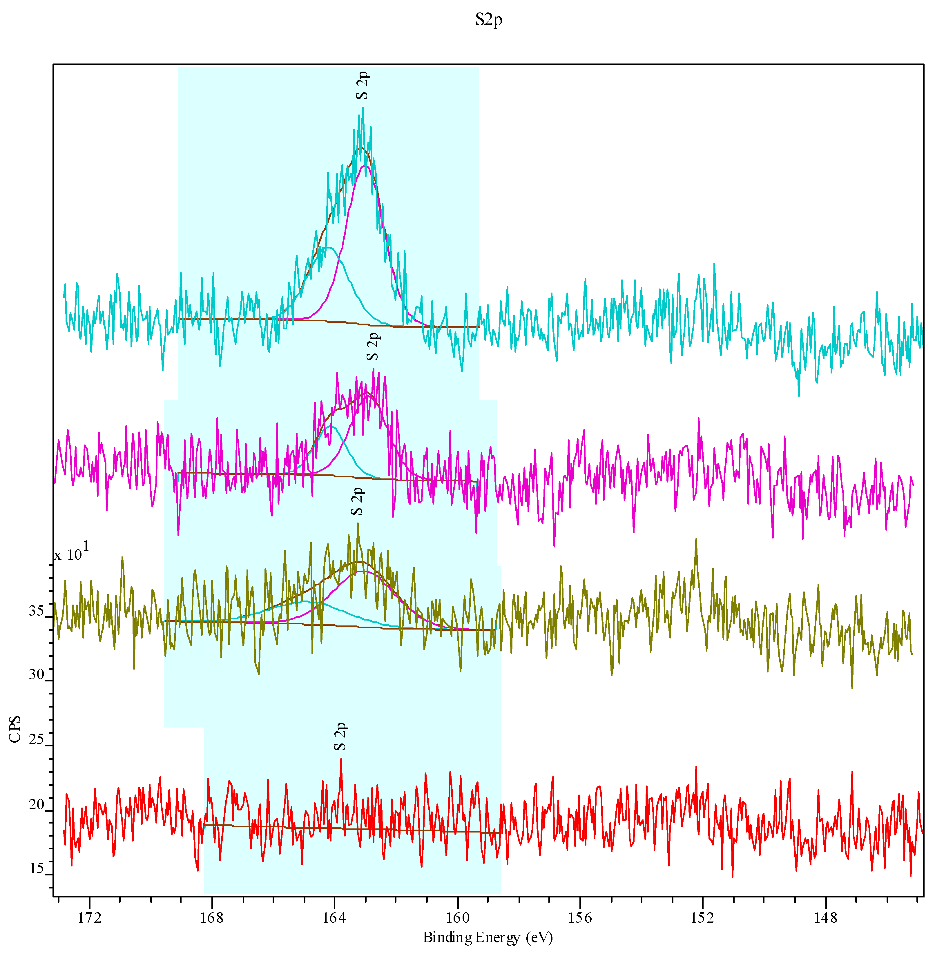 Polymers 17 00251 g004