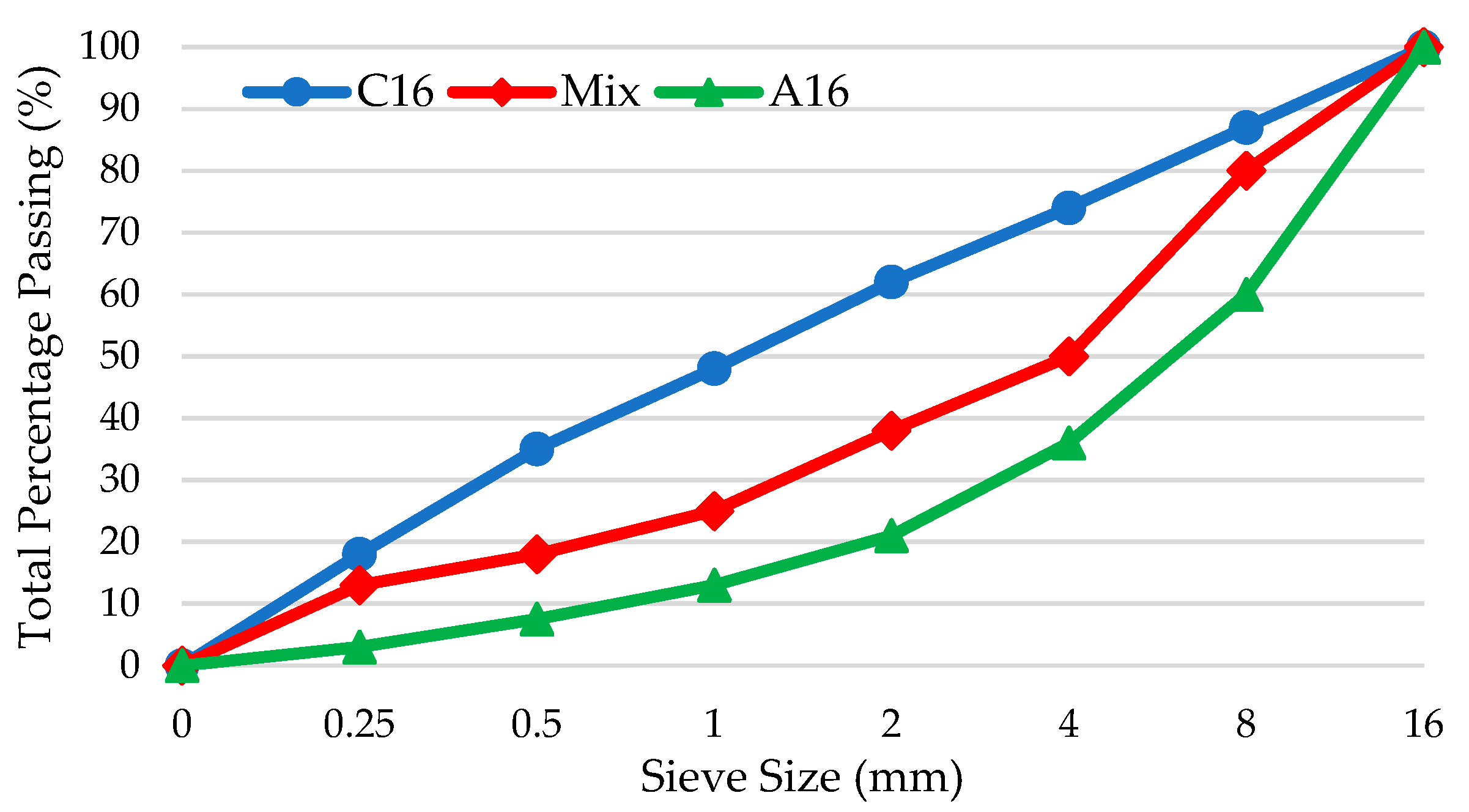 Polymers 17 00253 g003 Polymers 17 00253 g003