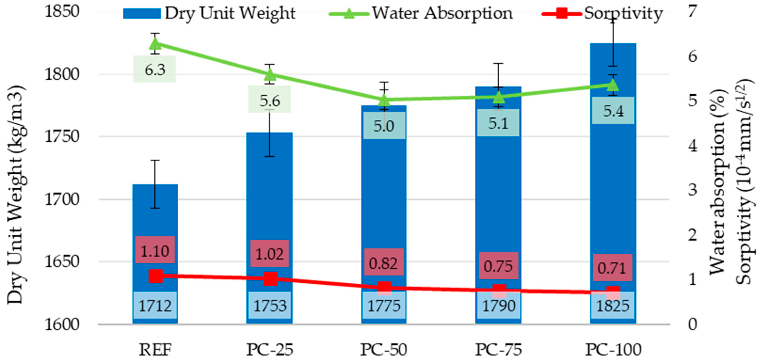 Polymers 17 00253 g006 Polymers 17 00253 g006