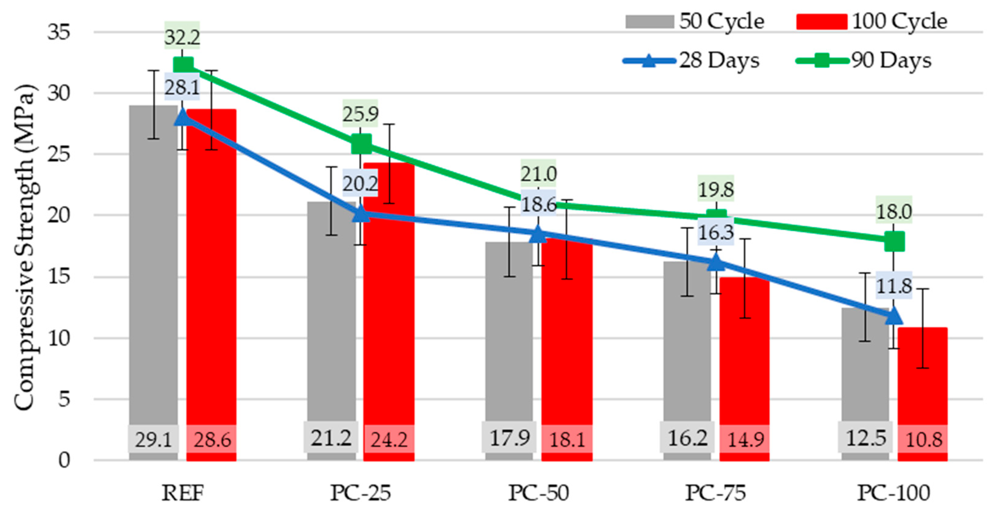 Polymers 17 00253 g008 Polymers 17 00253 g008