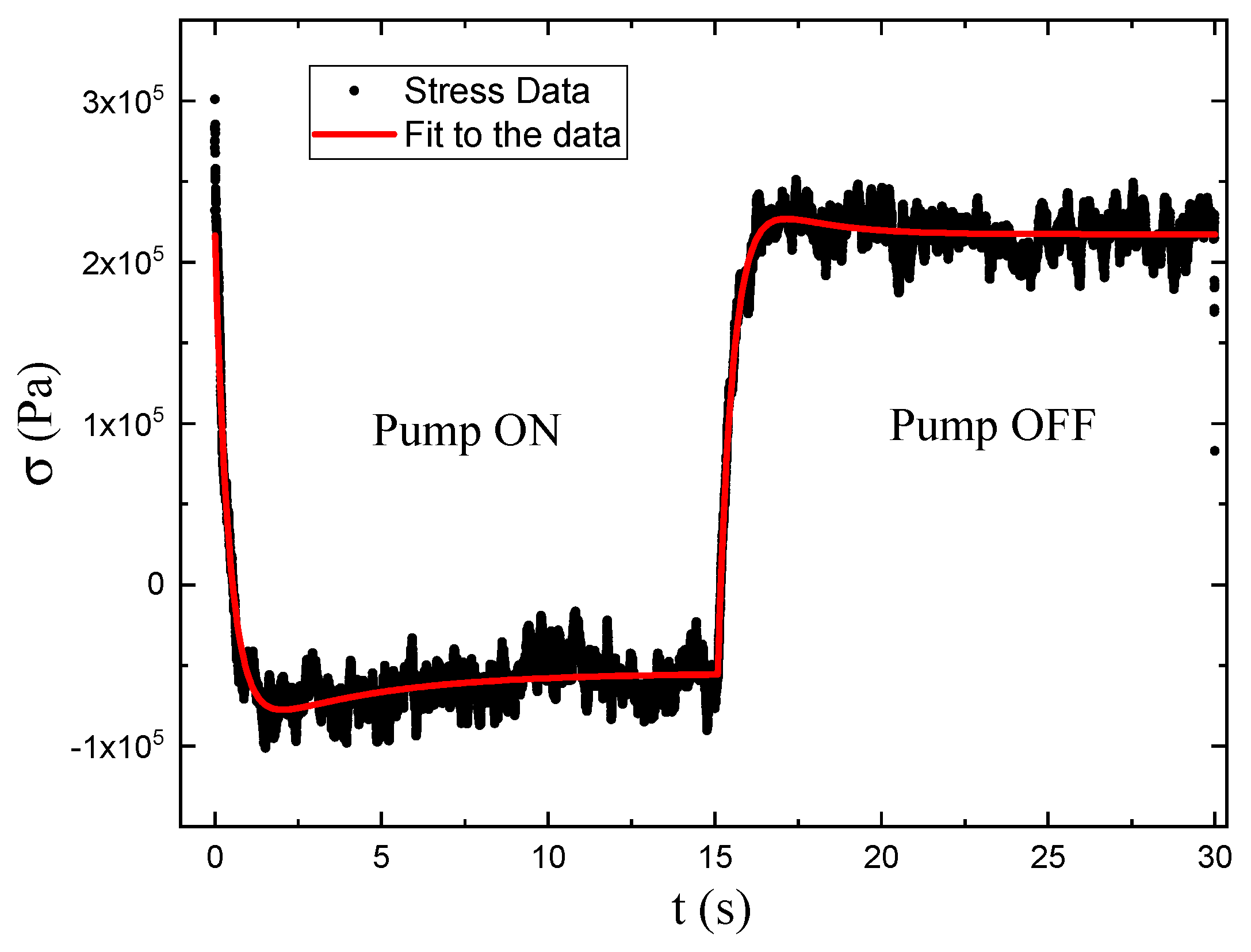 Polymers 17 00254 g002