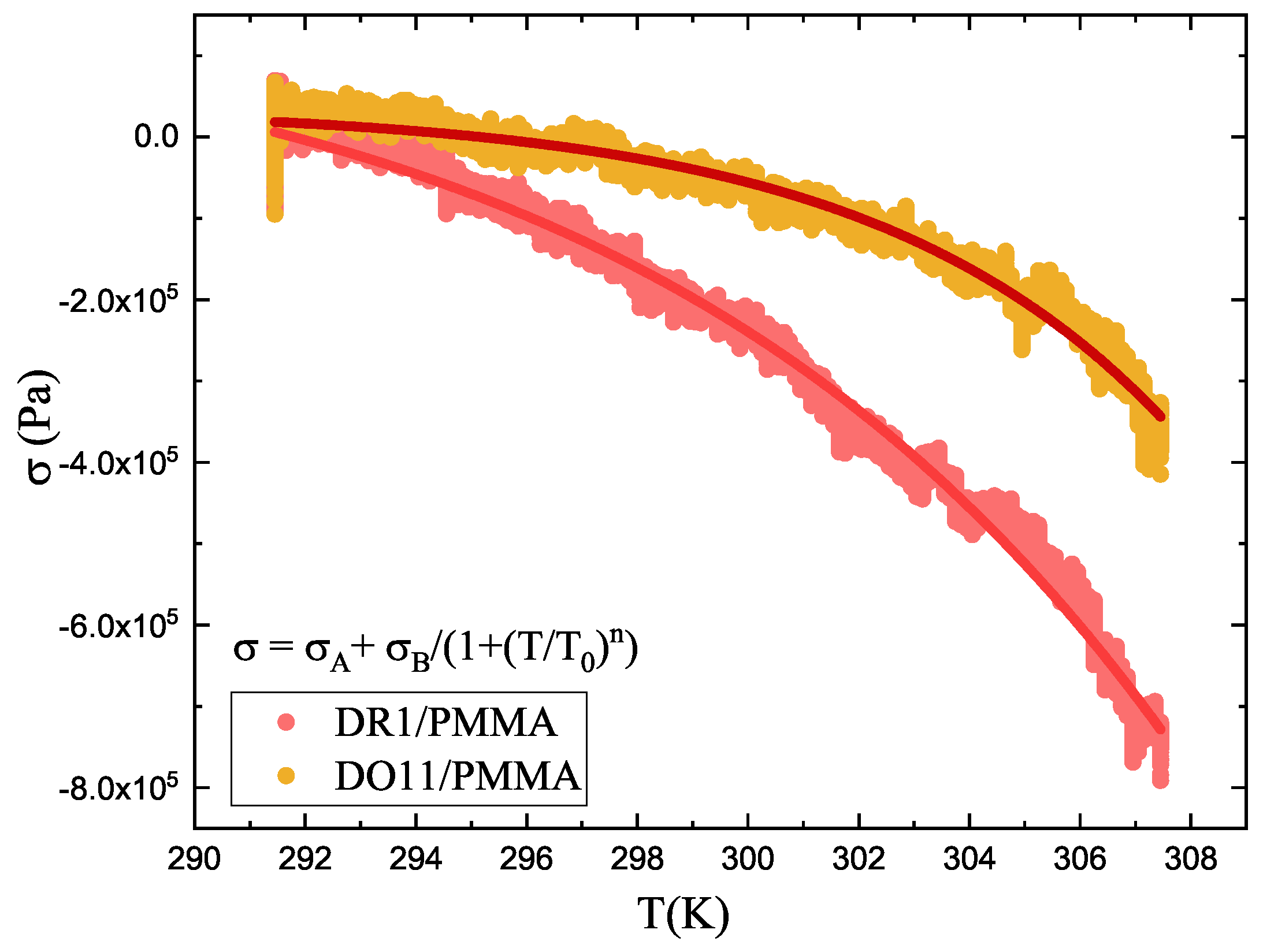 Polymers 17 00254 g003