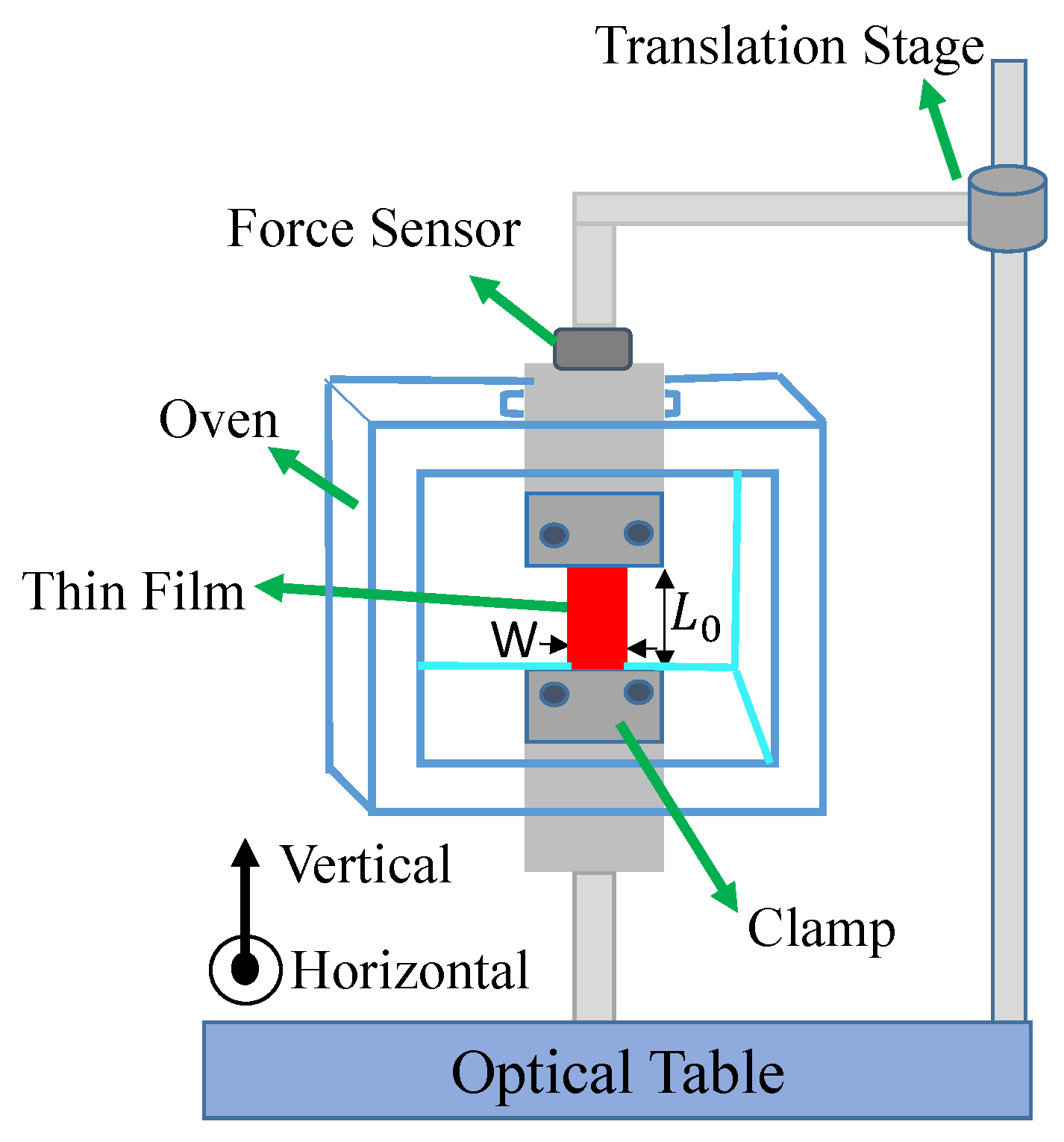 Polymers 17 00254 g005