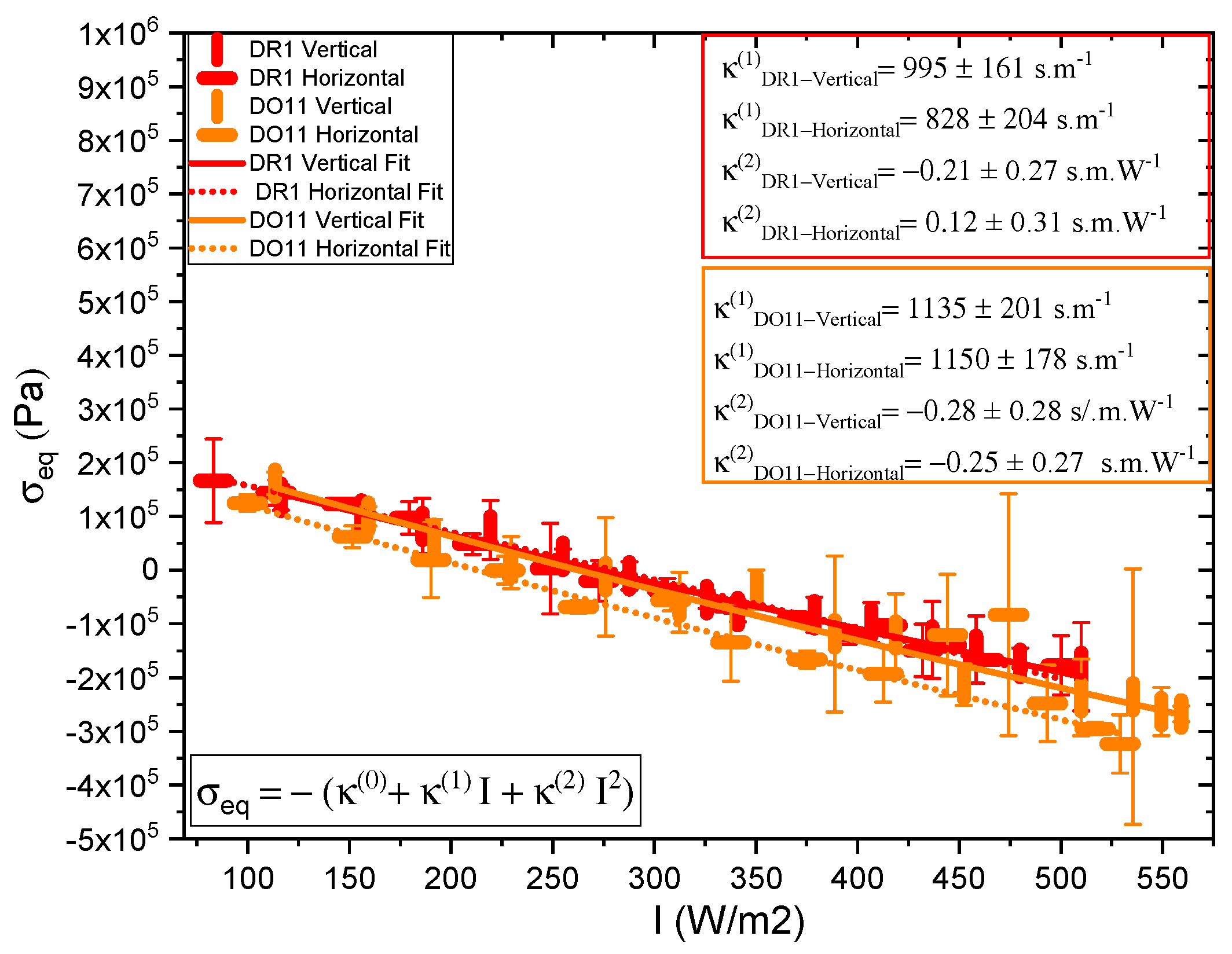 Polymers 17 00254 g006