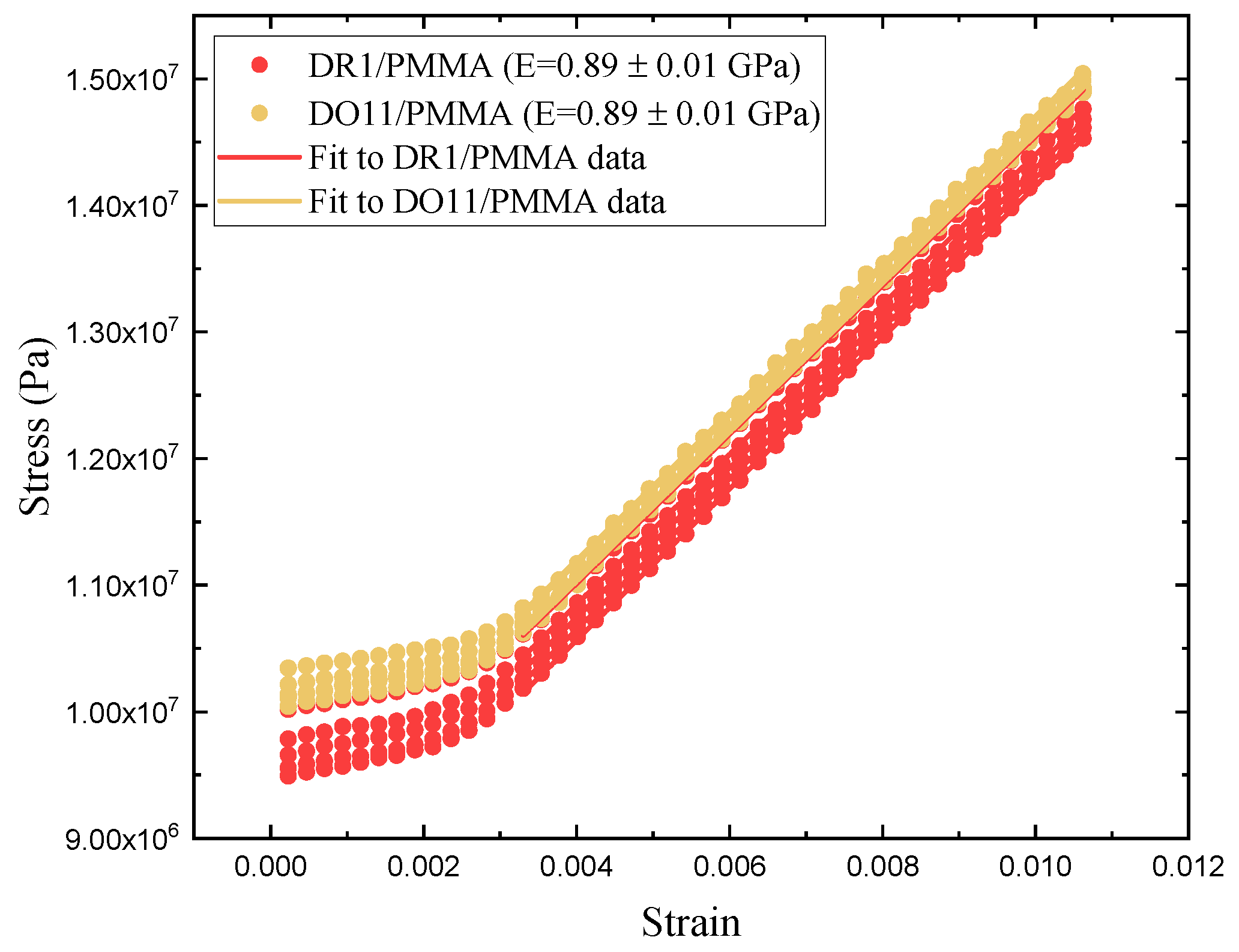 Polymers 17 00254 g015