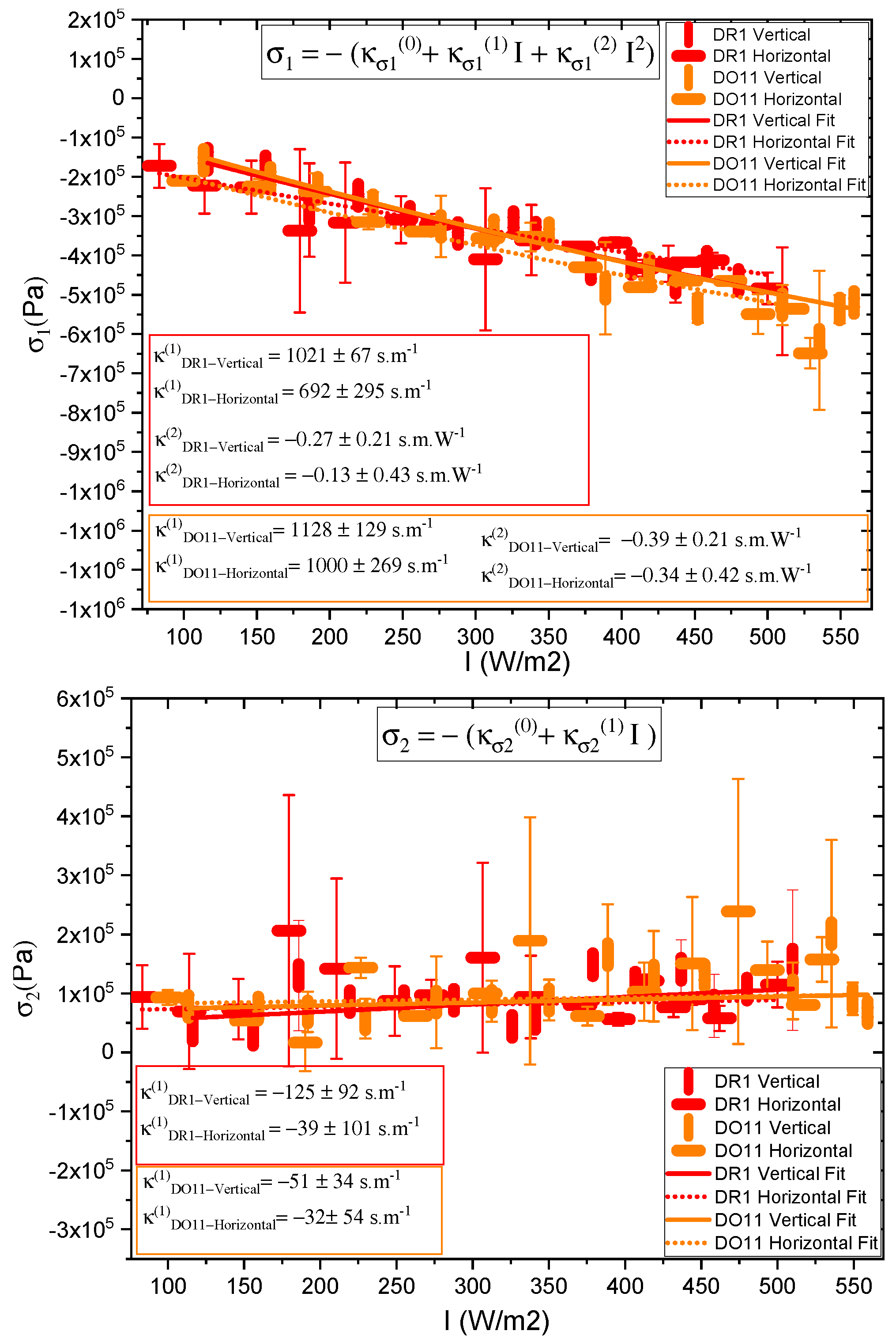 Polymers 17 00254 g016