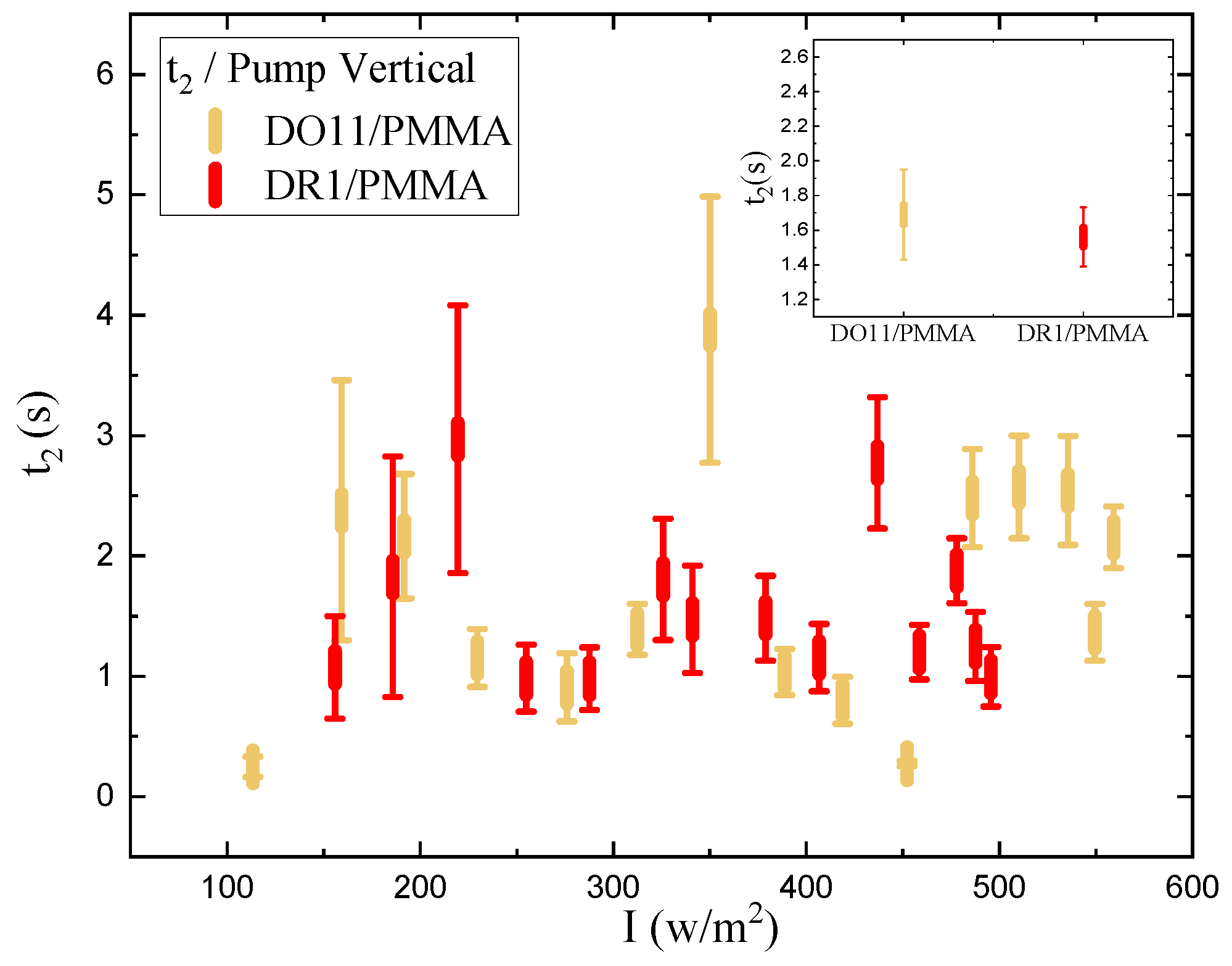 Polymers 17 00254 g0a2a