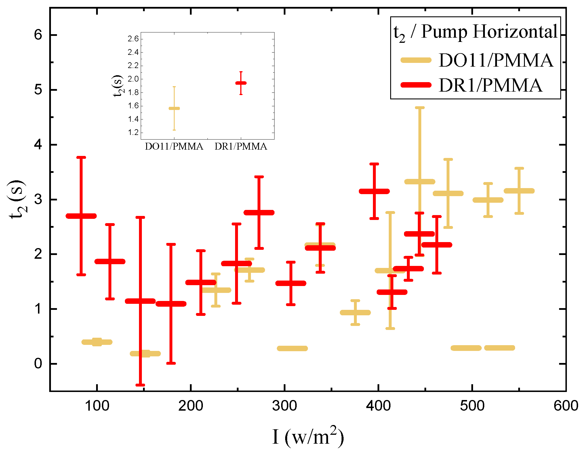 Polymers 17 00254 g0a2b