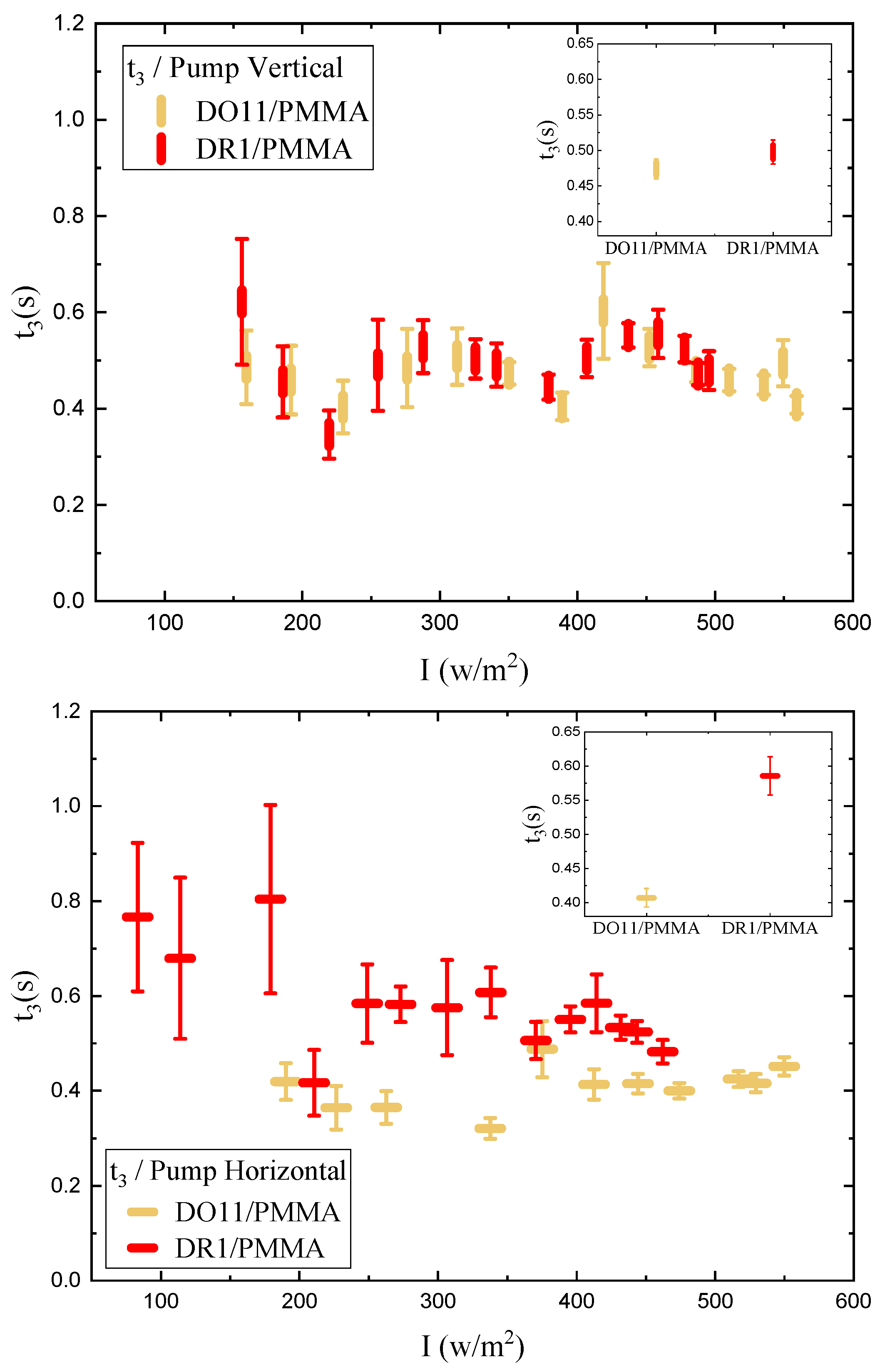 Polymers 17 00254 g0a3