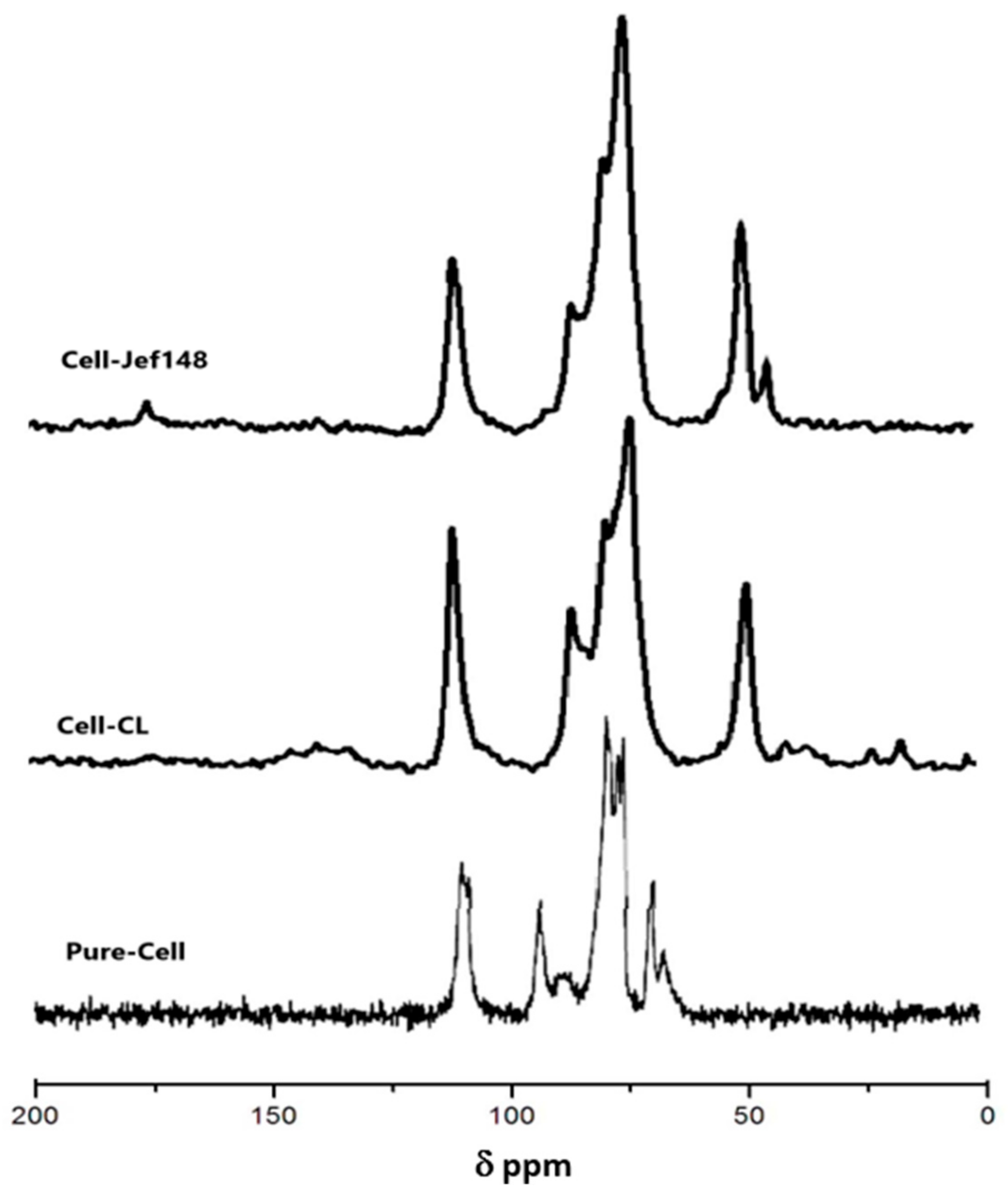 Polymers 17 00255 g003 Polymers 17 00255 g003