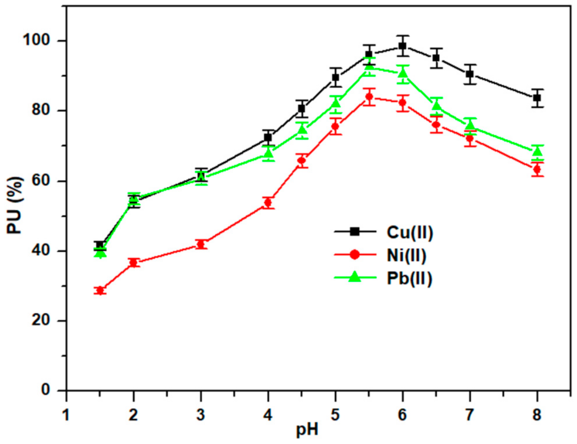 Polymers 17 00255 g006 Polymers 17 00255 g006