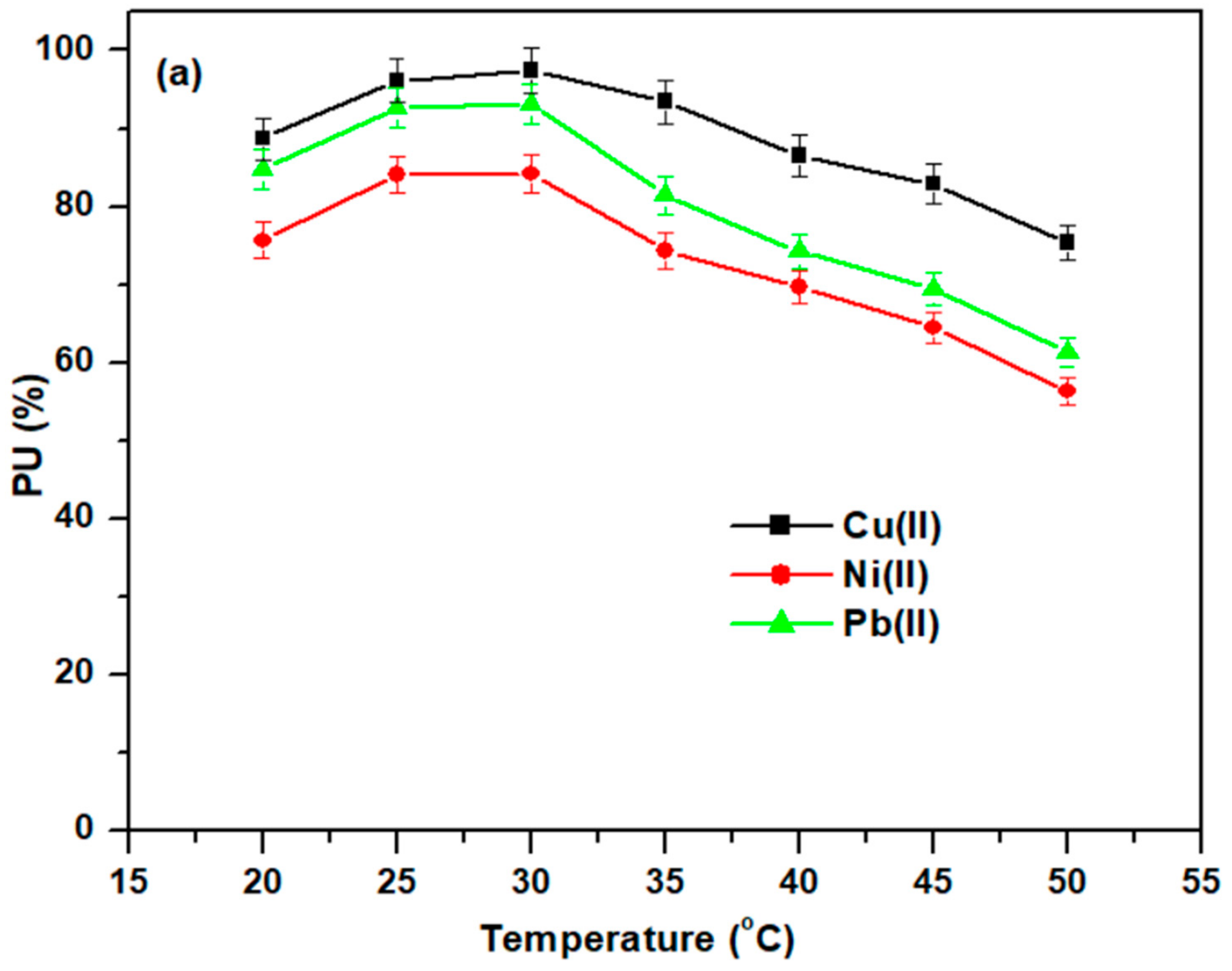 Polymers 17 00255 g007a Polymers 17 00255 g007a