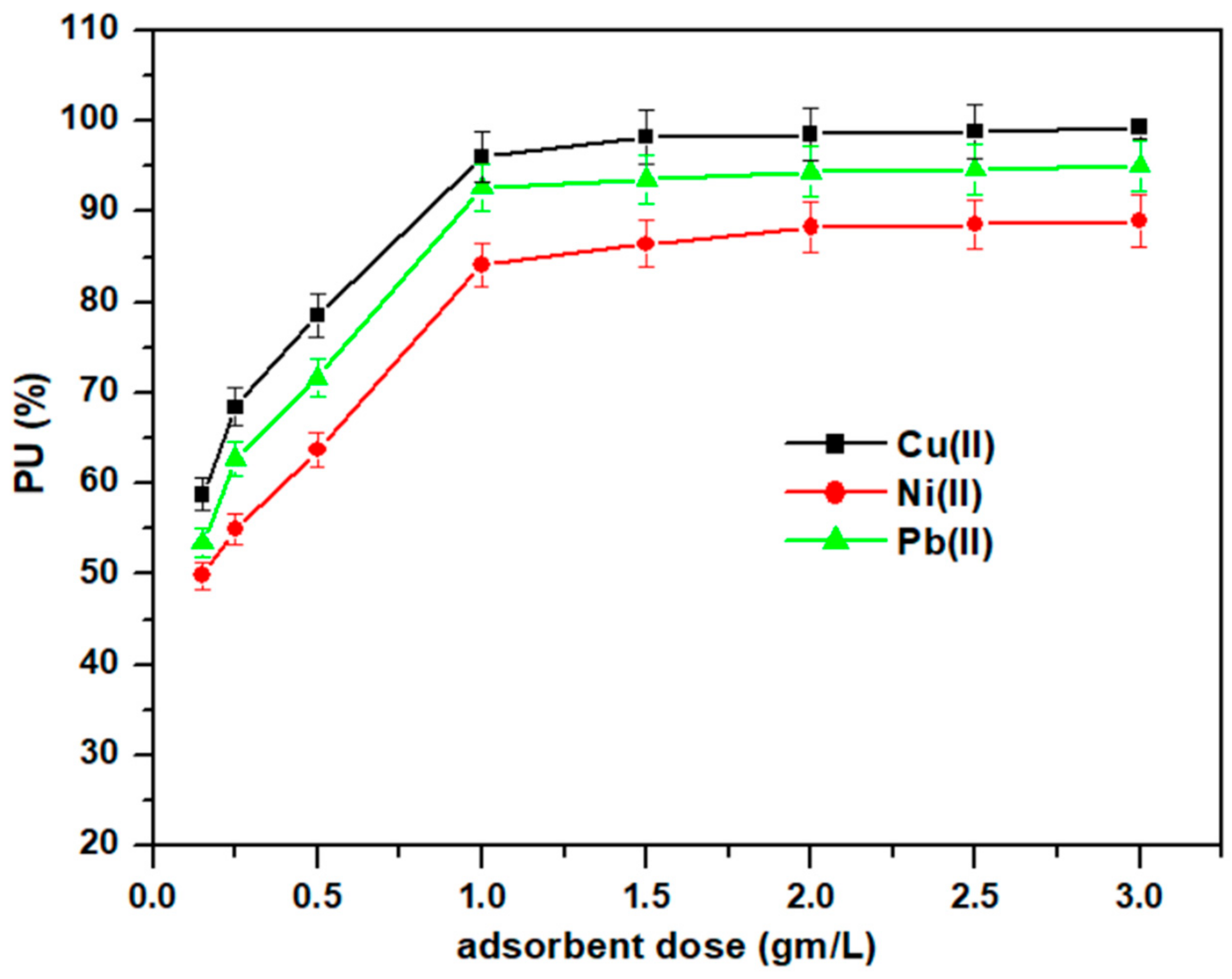 Polymers 17 00255 g008 Polymers 17 00255 g008