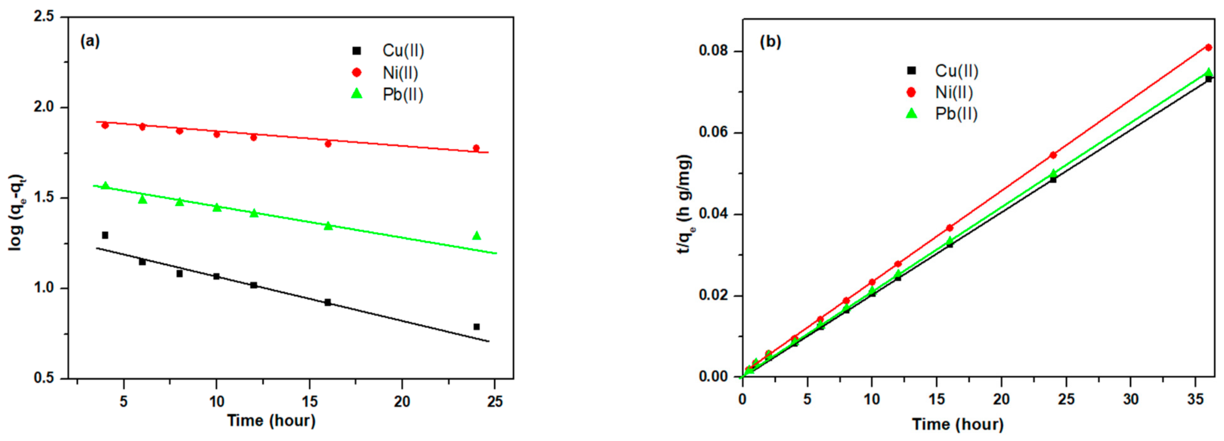 Polymers 17 00255 g011 Polymers 17 00255 g011