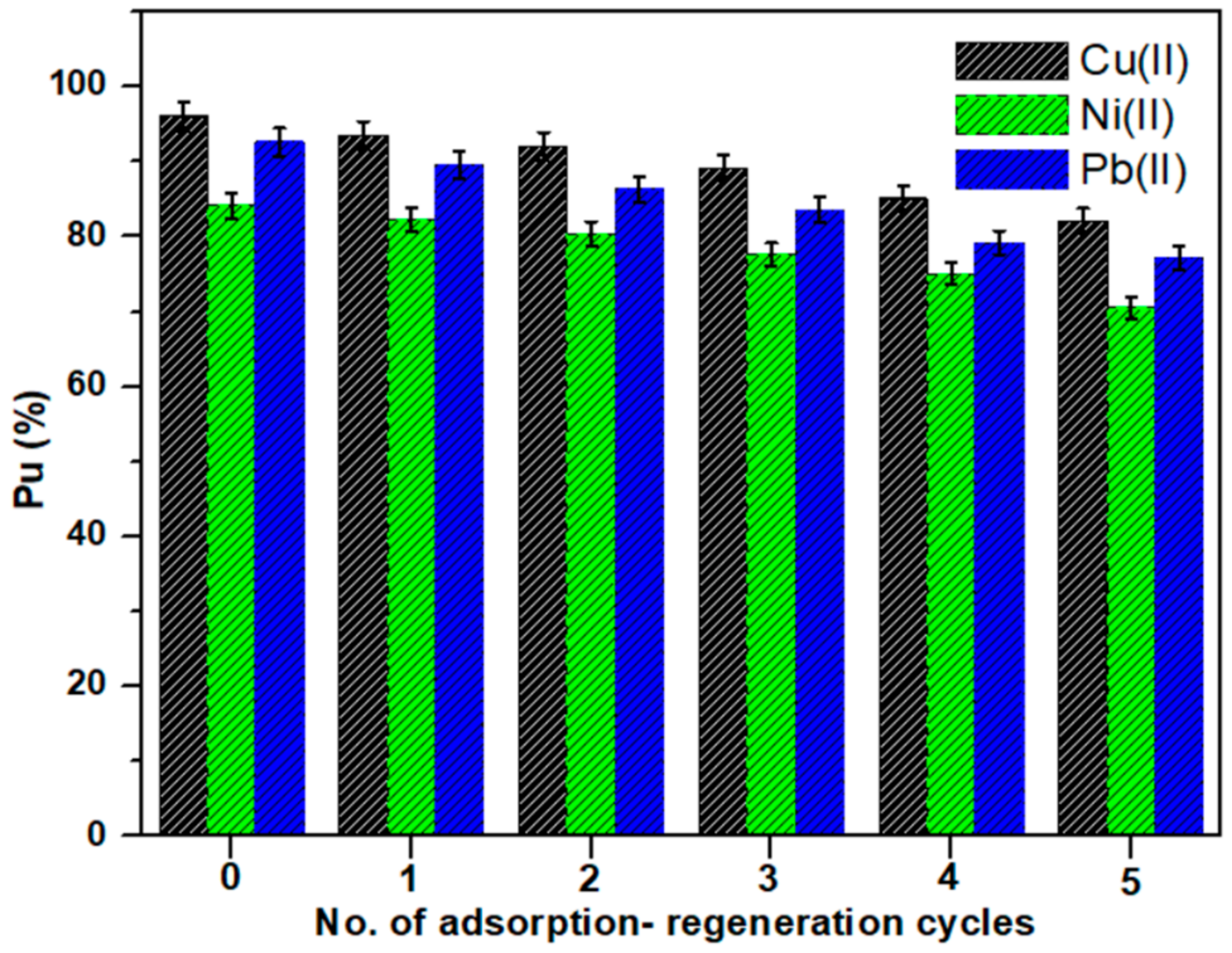 Polymers 17 00255 g013 Polymers 17 00255 g013