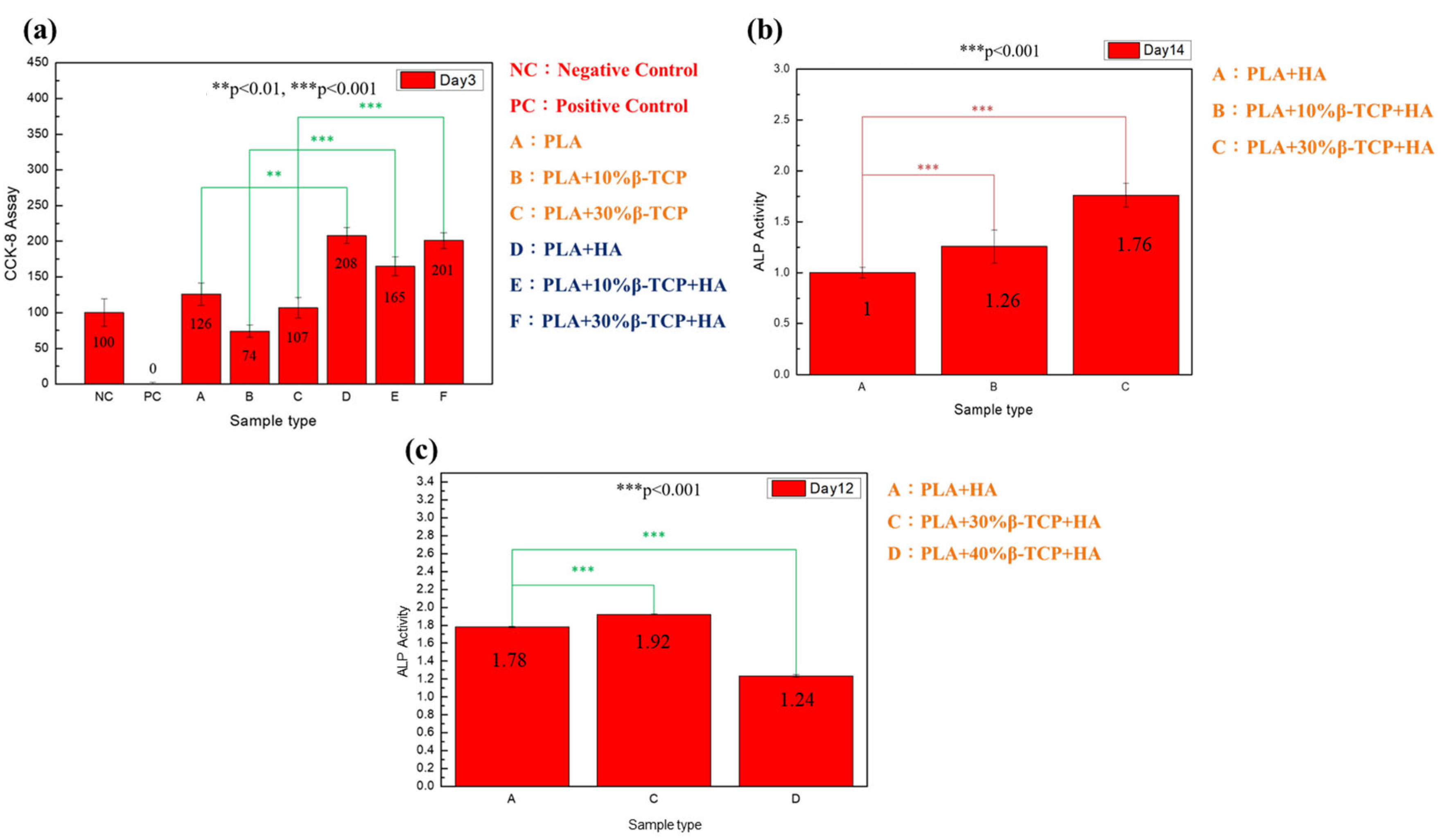 Polymers 17 00256 g006
