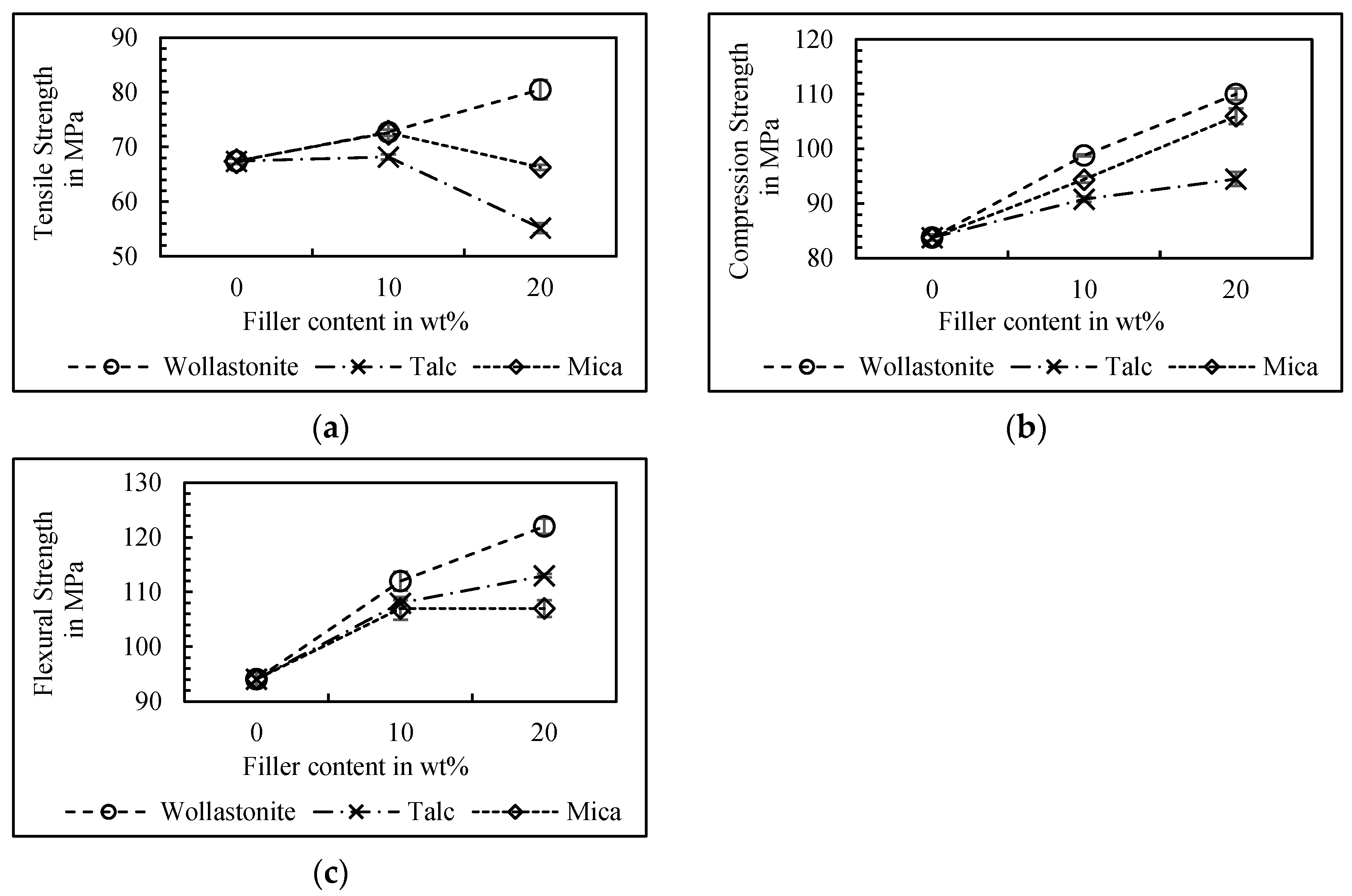 Polymers 17 00259 g001