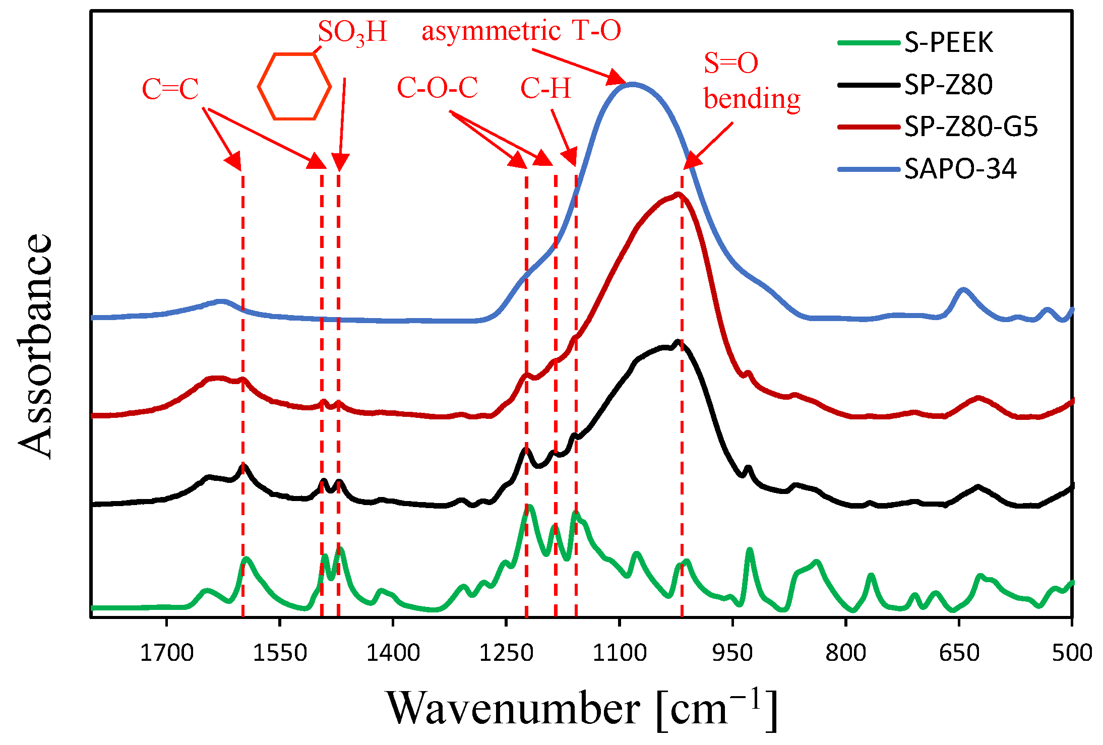 Polymers 17 00260 g001