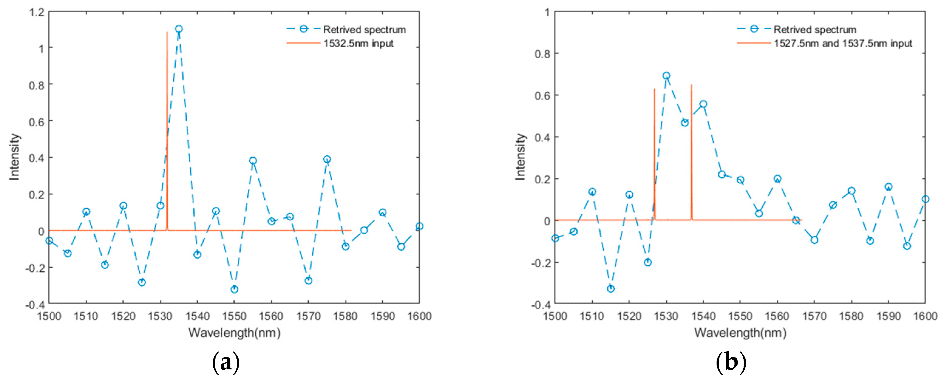 Polymers 17 00261 g007