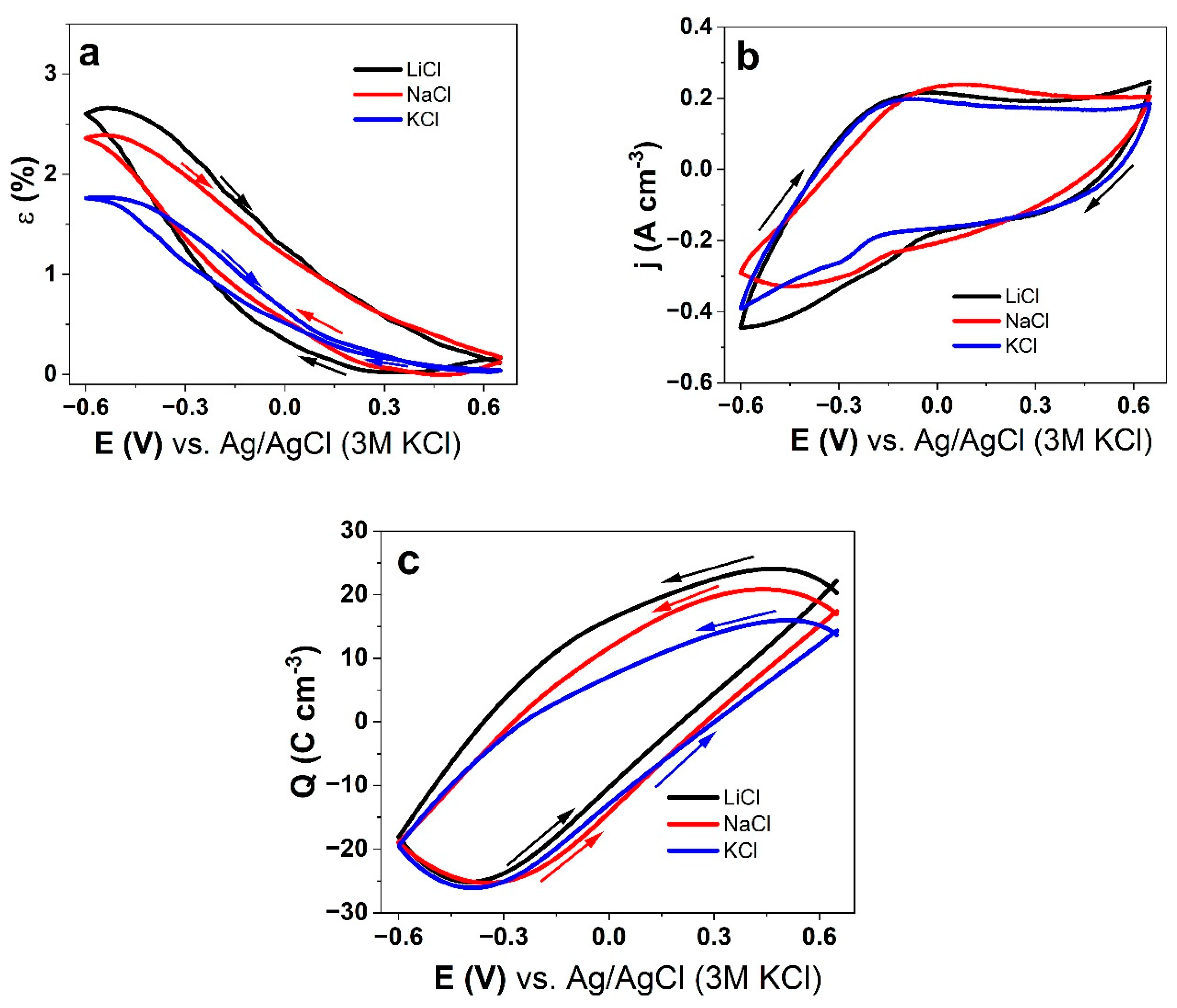 Polymers 17 00262 g004