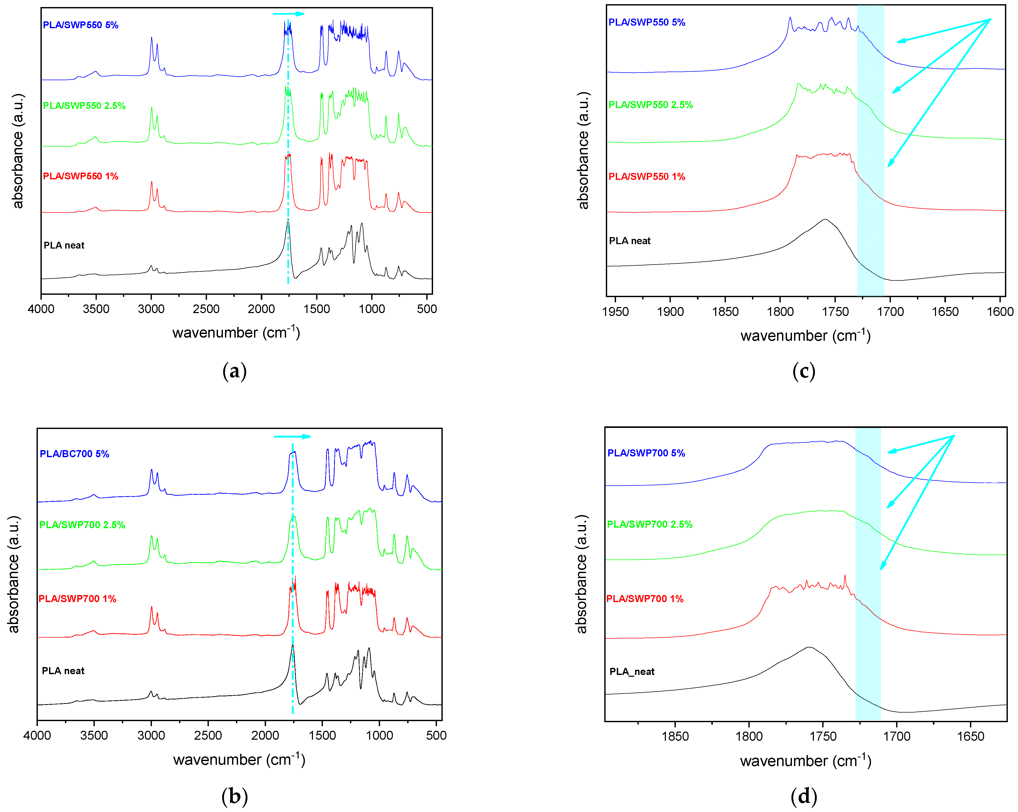 Polymers 17 00263 g004