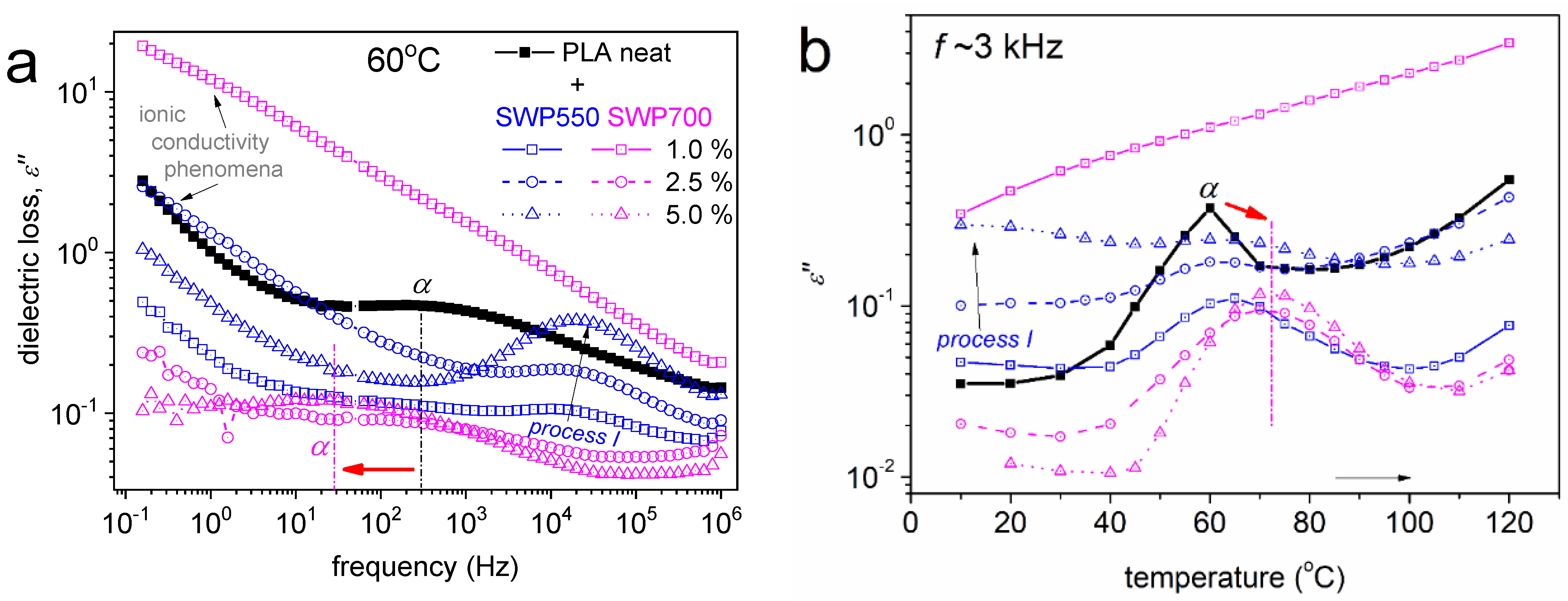 Polymers 17 00263 g008