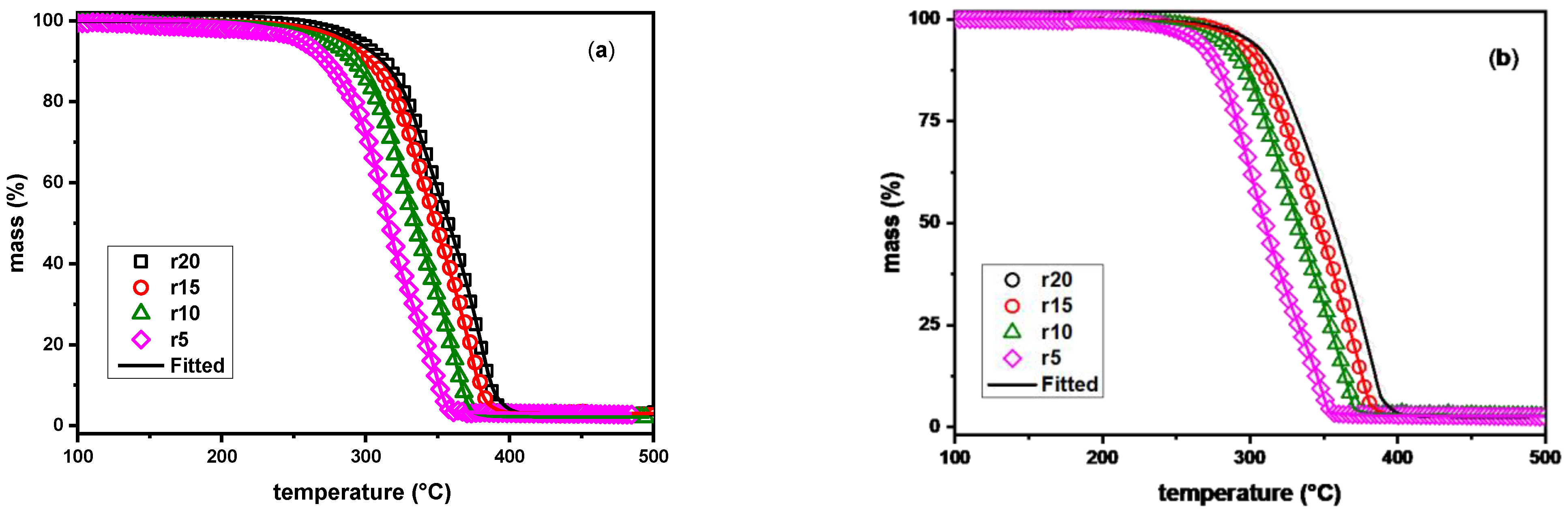Polymers 17 00263 g015