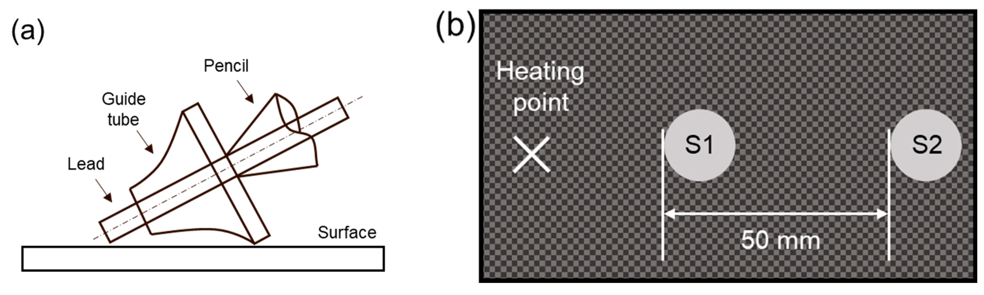 Polymers 17 00264 g003