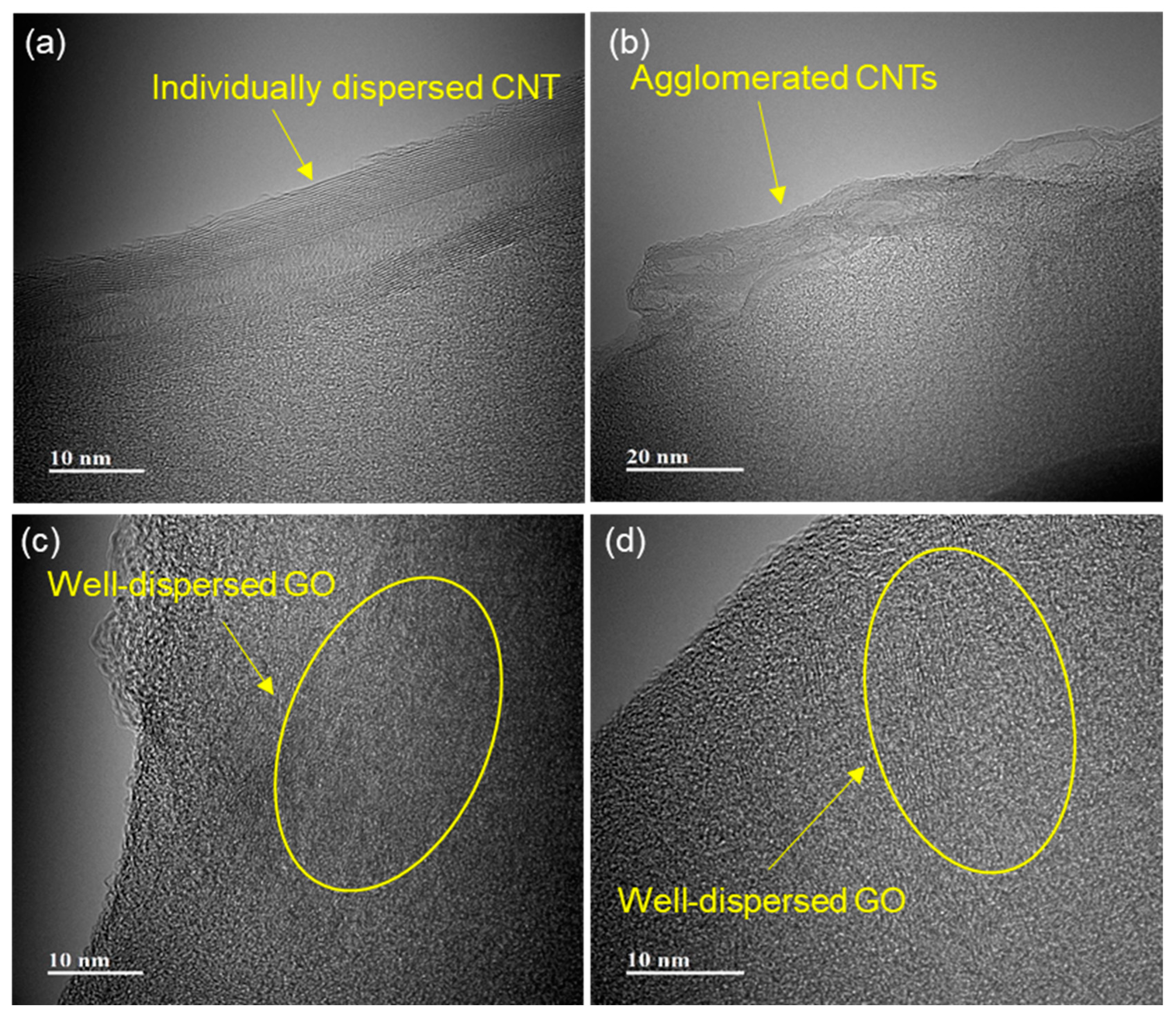 Polymers 17 00264 g004