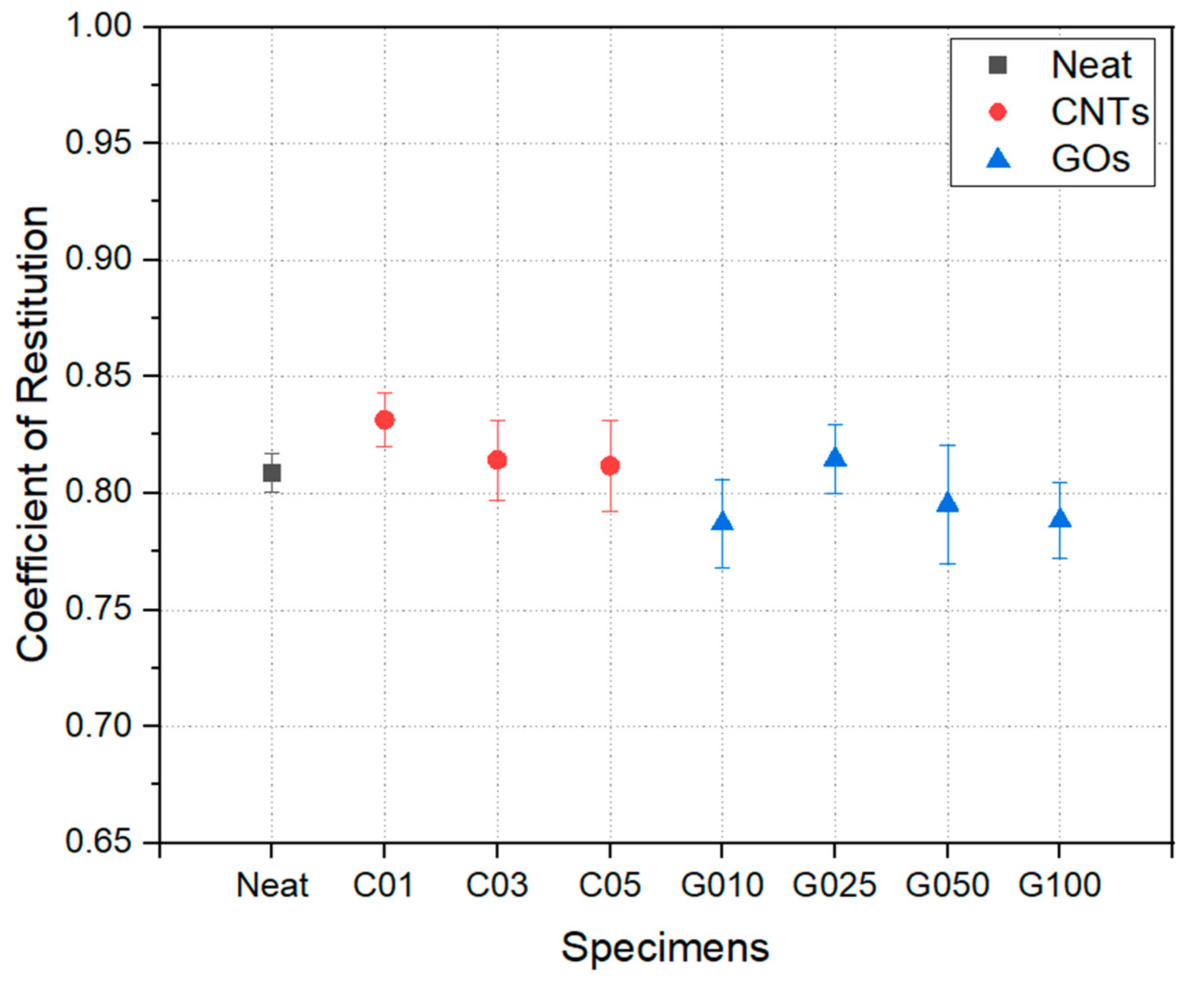 Polymers 17 00264 g005