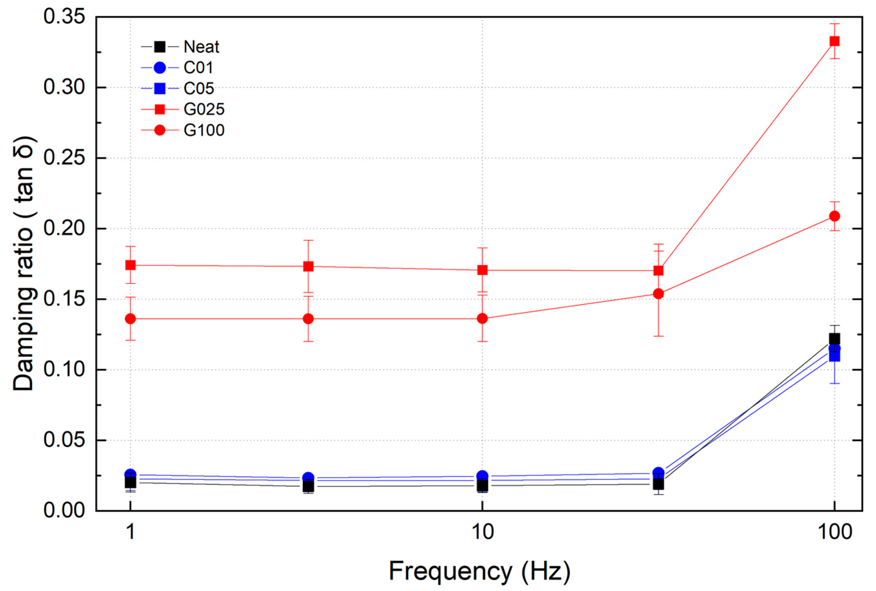 Polymers 17 00264 g006