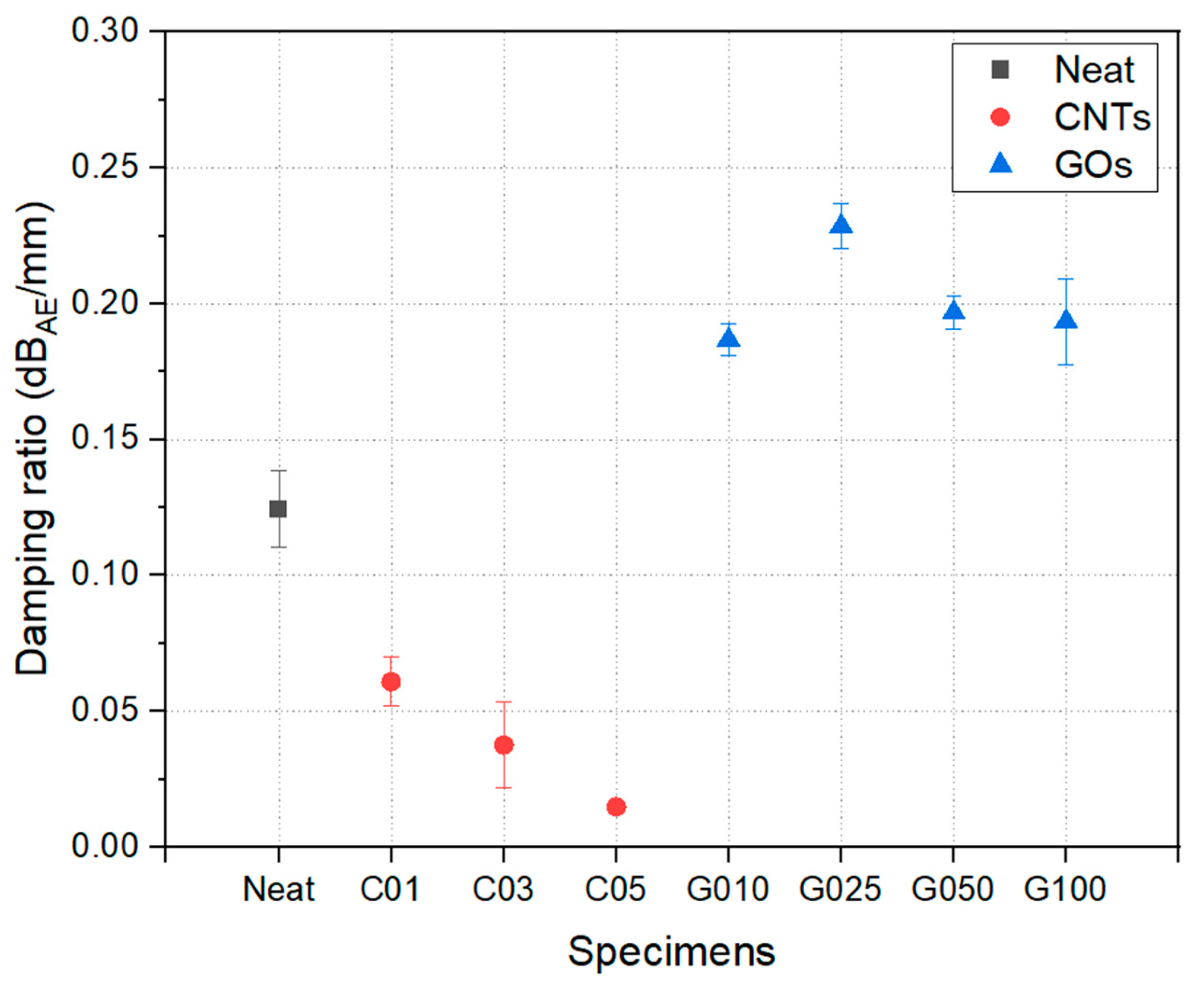 Polymers 17 00264 g007
