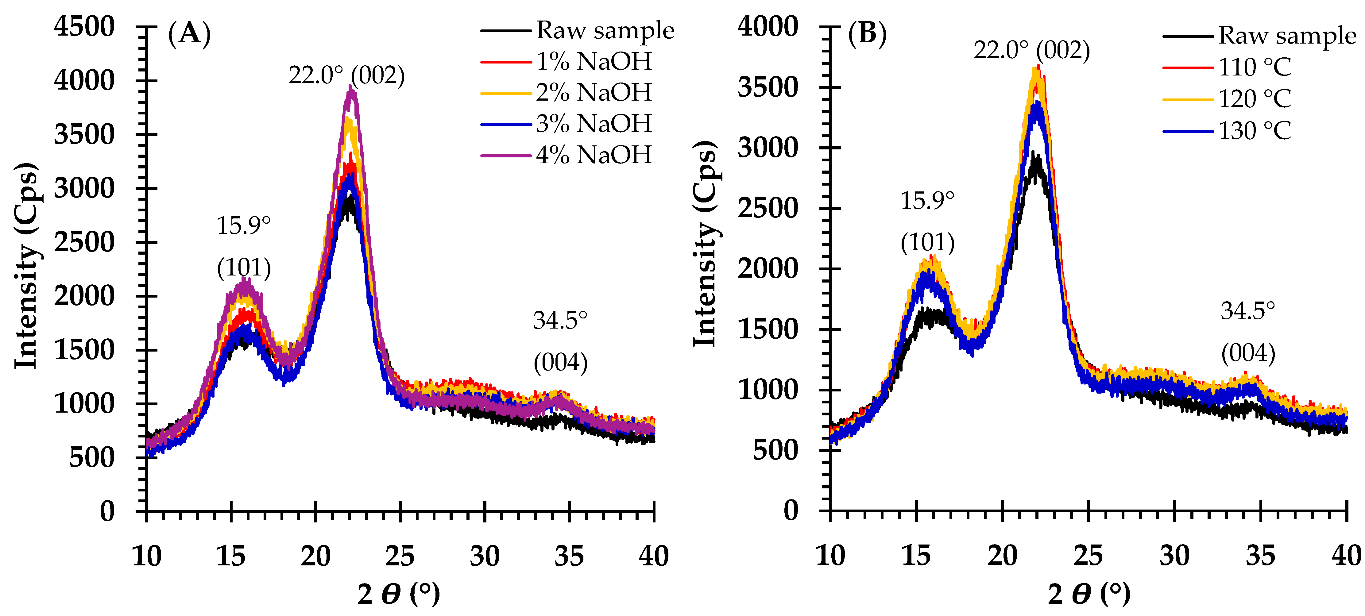 Polymers 17 00266 g001