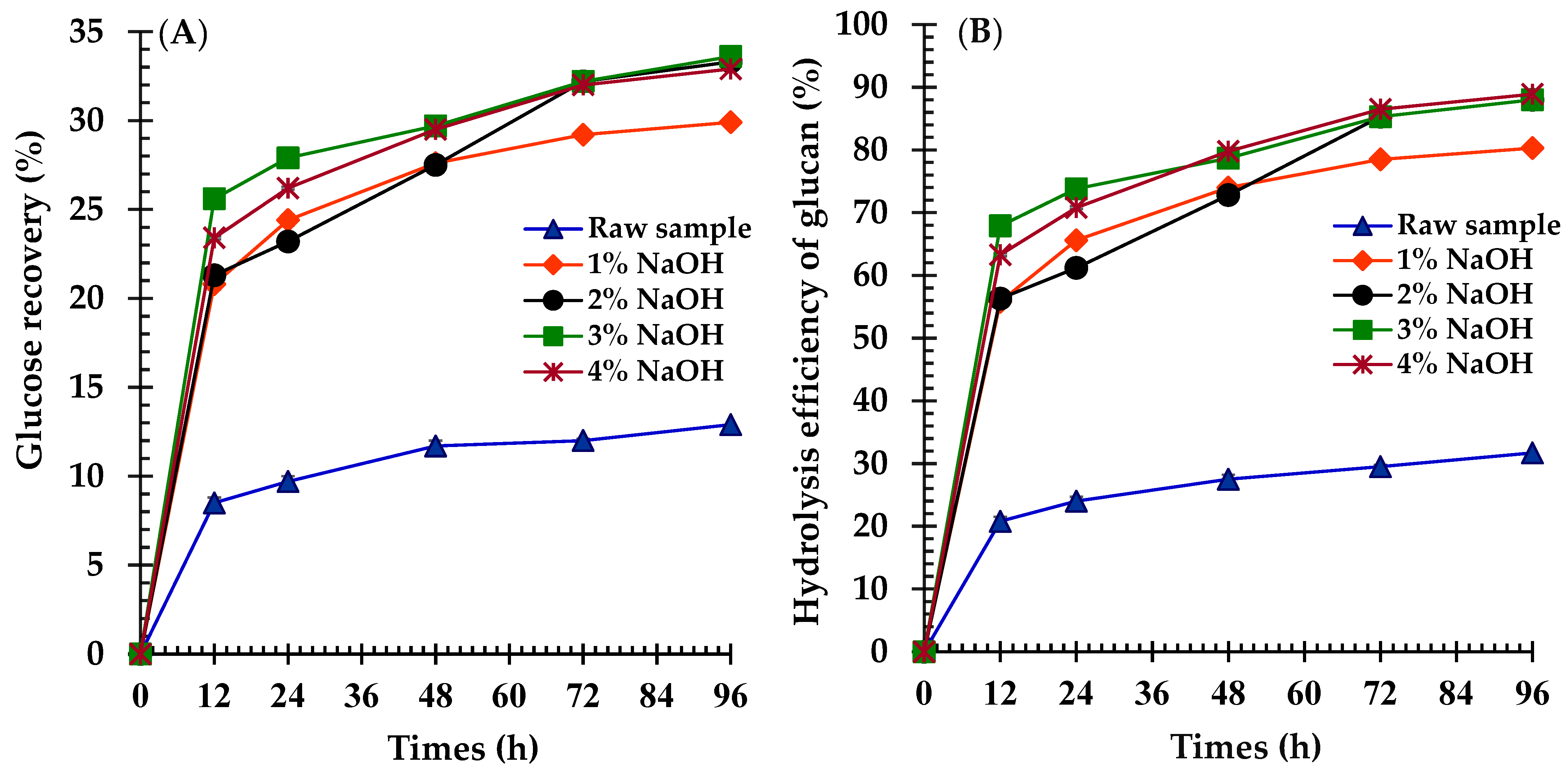Polymers 17 00266 g002
