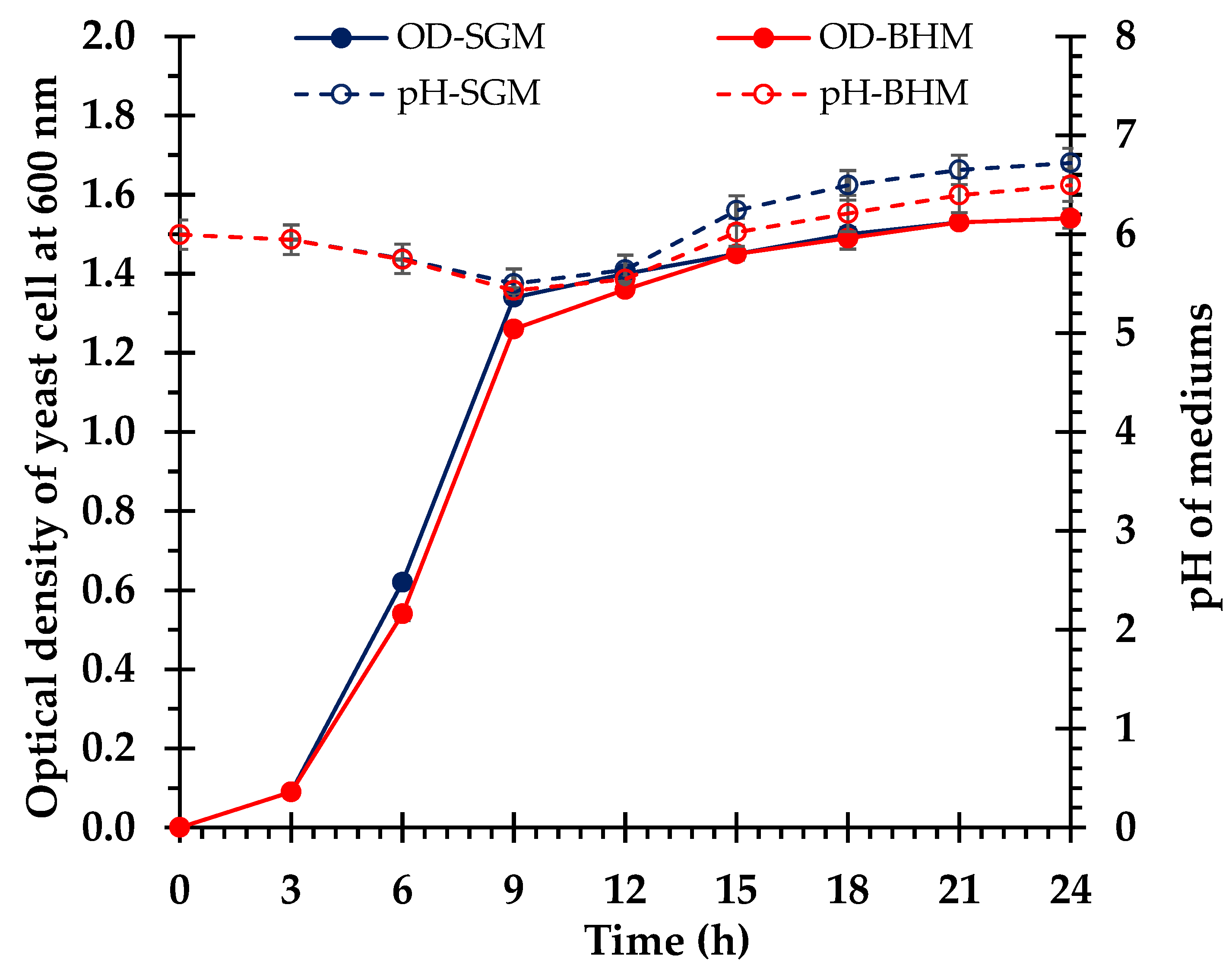 Polymers 17 00266 g007