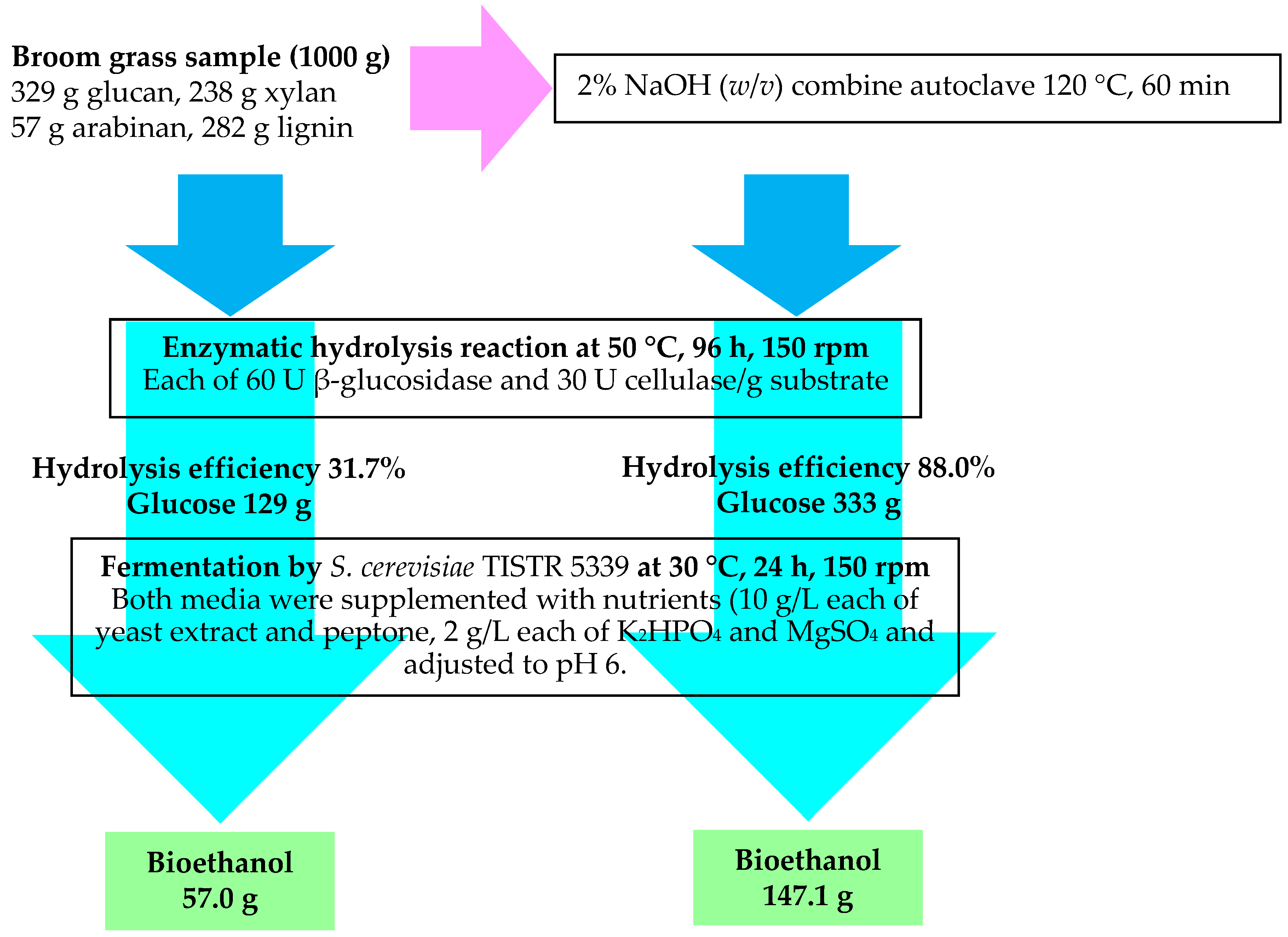 Polymers 17 00266 g008
