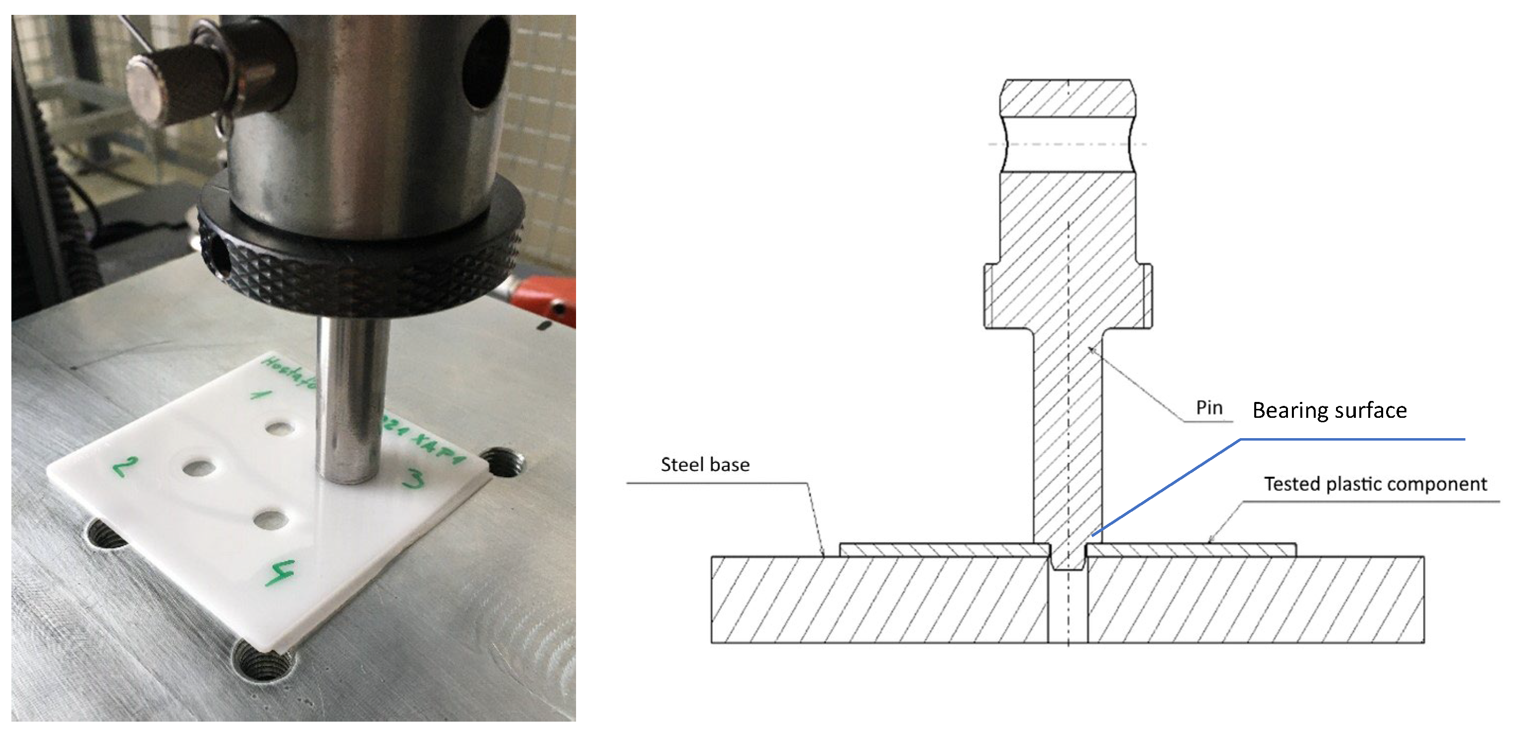 Polymers 17 00268 g003