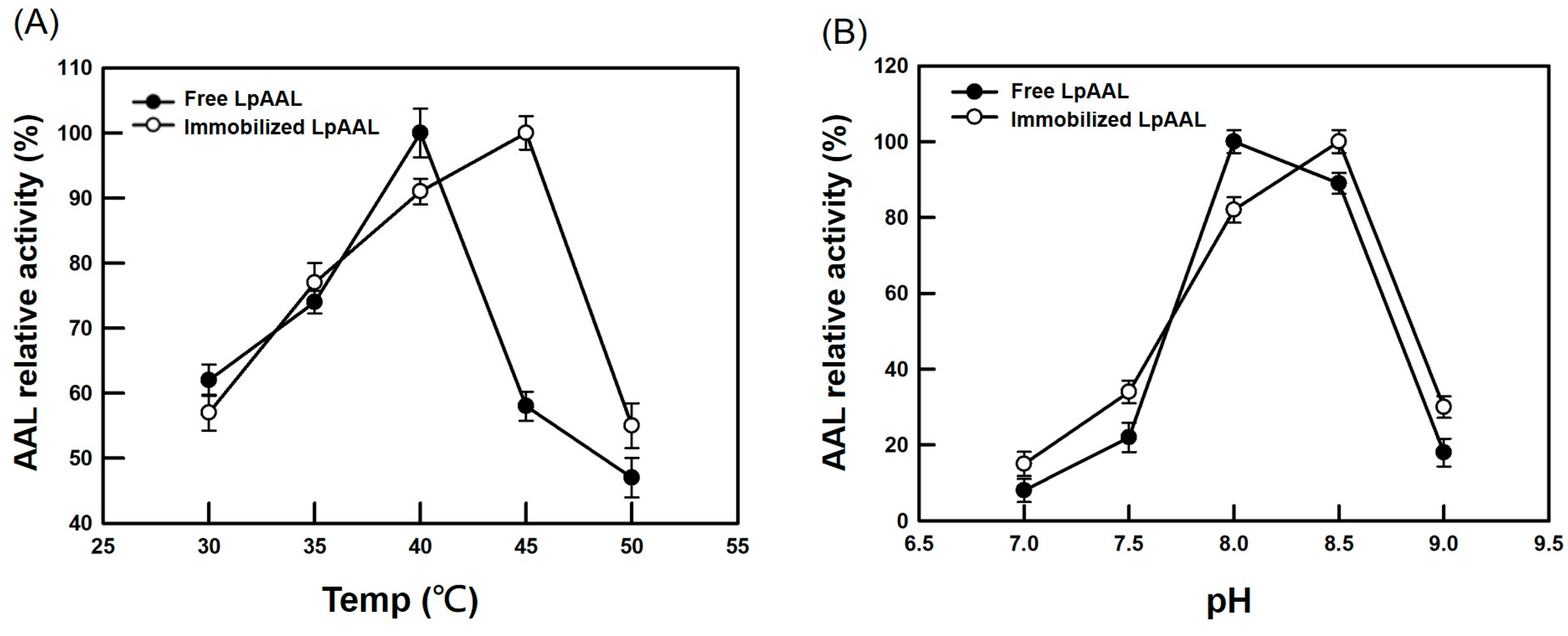 Polymers 17 00270 g004