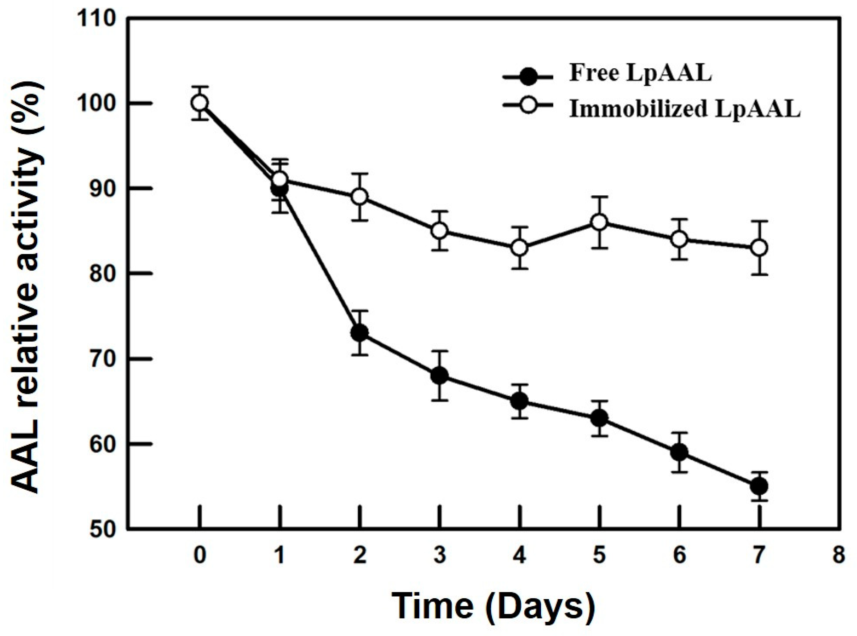 Polymers 17 00270 g005