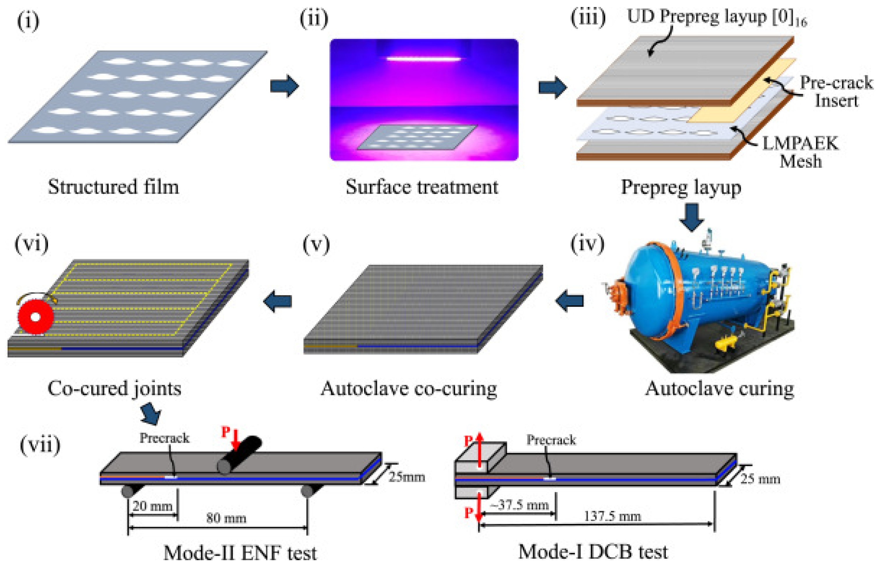 Polymers 17 00271 g008
