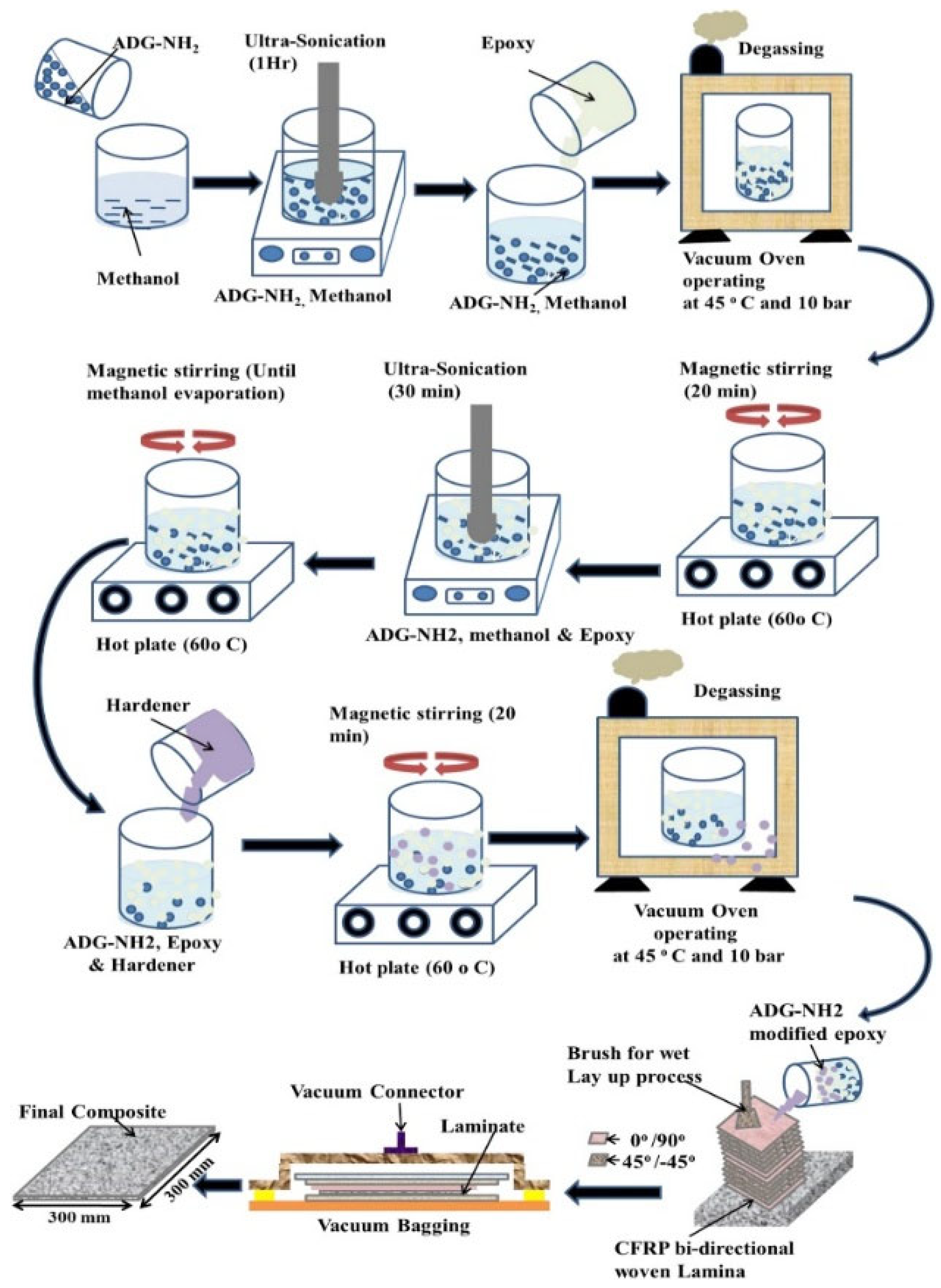 Polymers 17 00271 g009