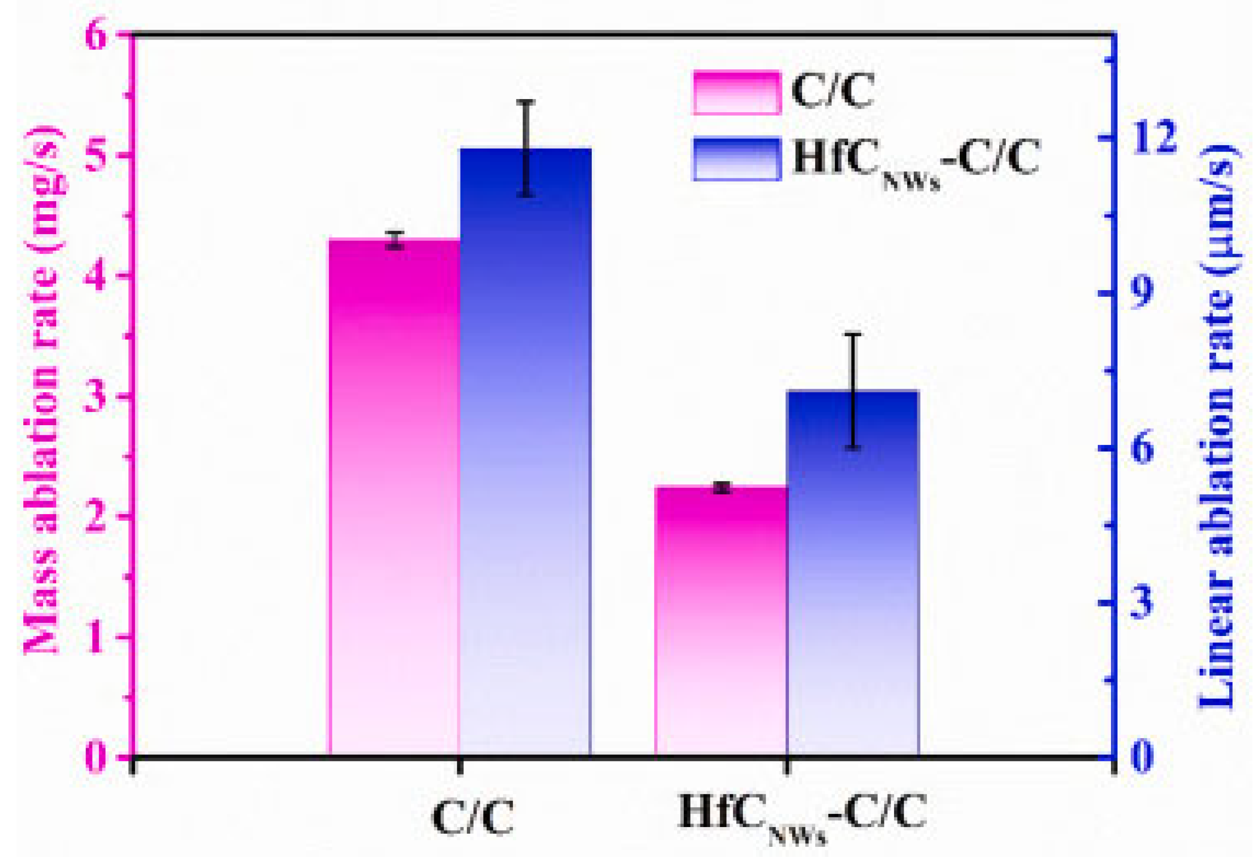Polymers 17 00271 g011